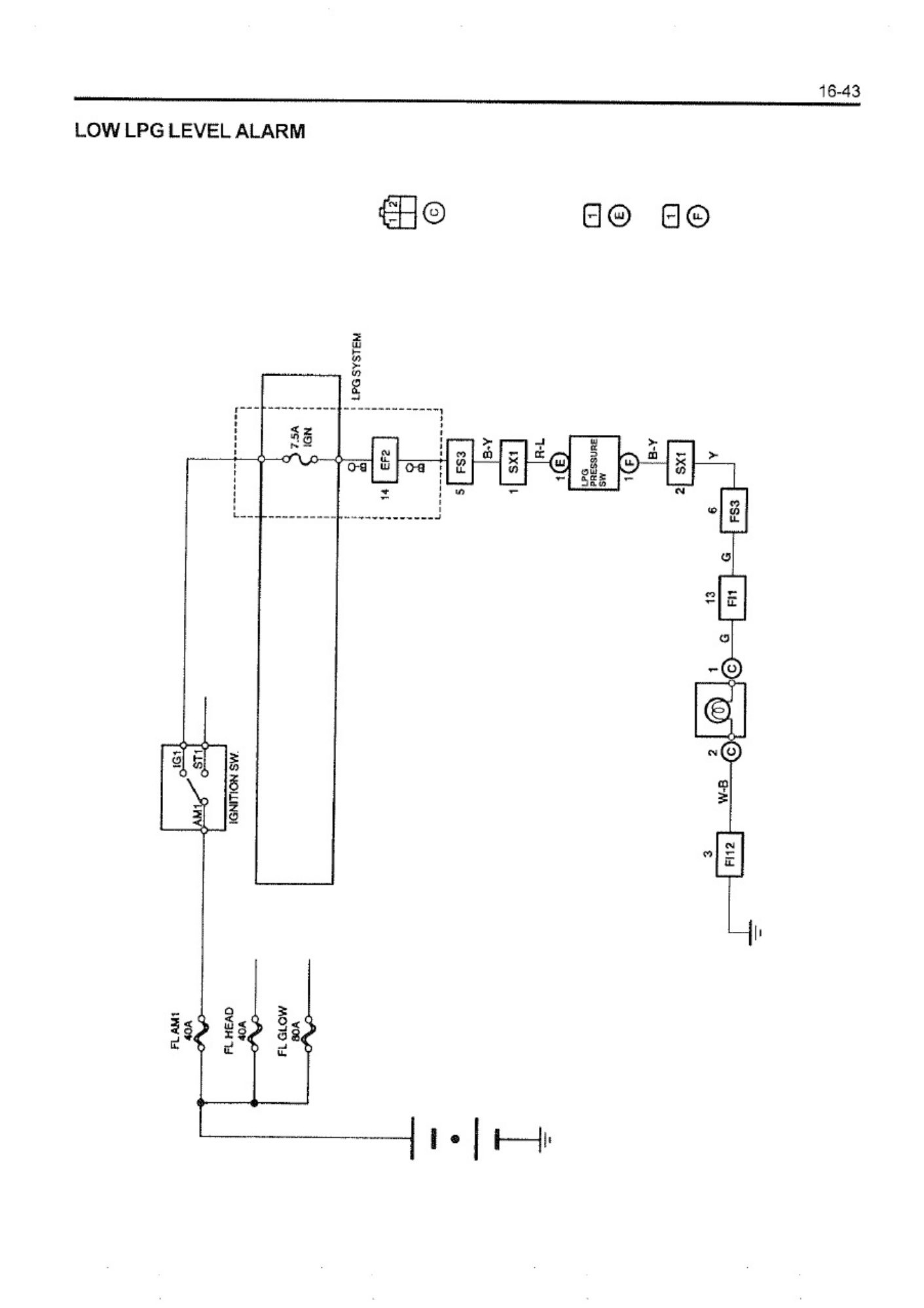 Sample 8 of Toyota 7FGF-FDF-FGJF 15-30 Technical Manual [PDF]