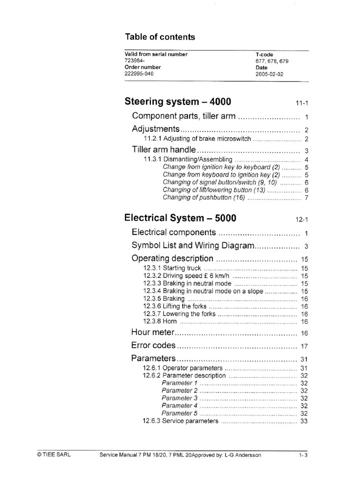 Sample 2 of Toyota 7PM Engels Technical Manual [PDF]