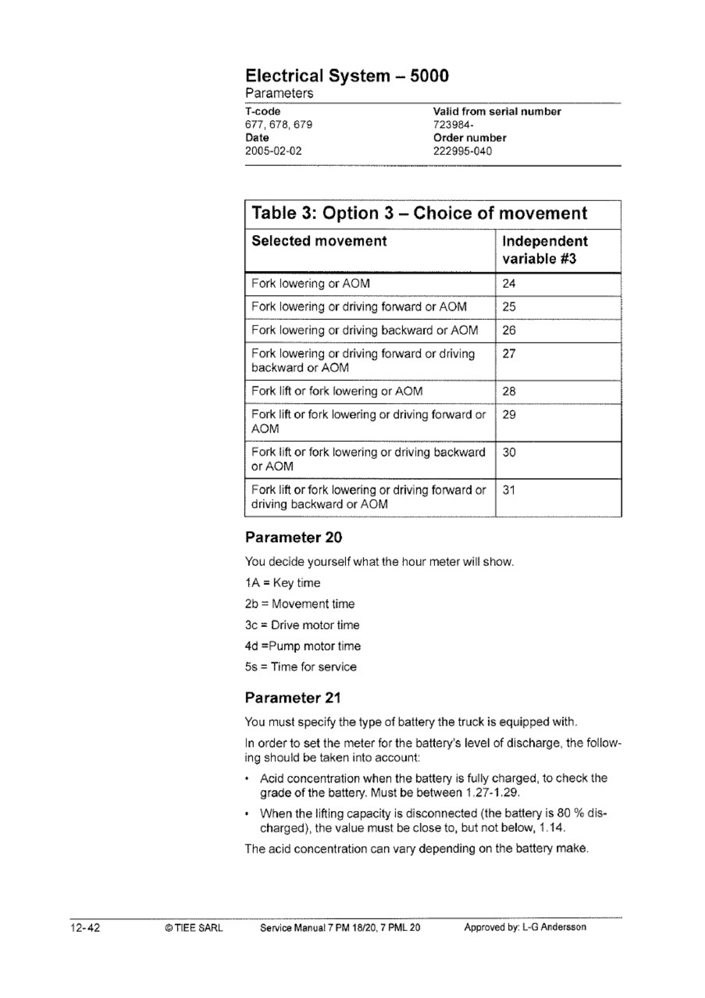 Sample 6 of Toyota 7PM Engels Technical Manual [PDF]