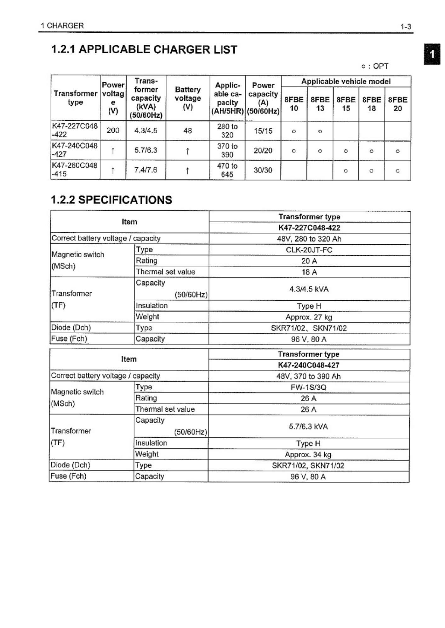Sample 2 of Toyota 8FBE10 13 15 18 20 Workshop Service Manual [PDF]