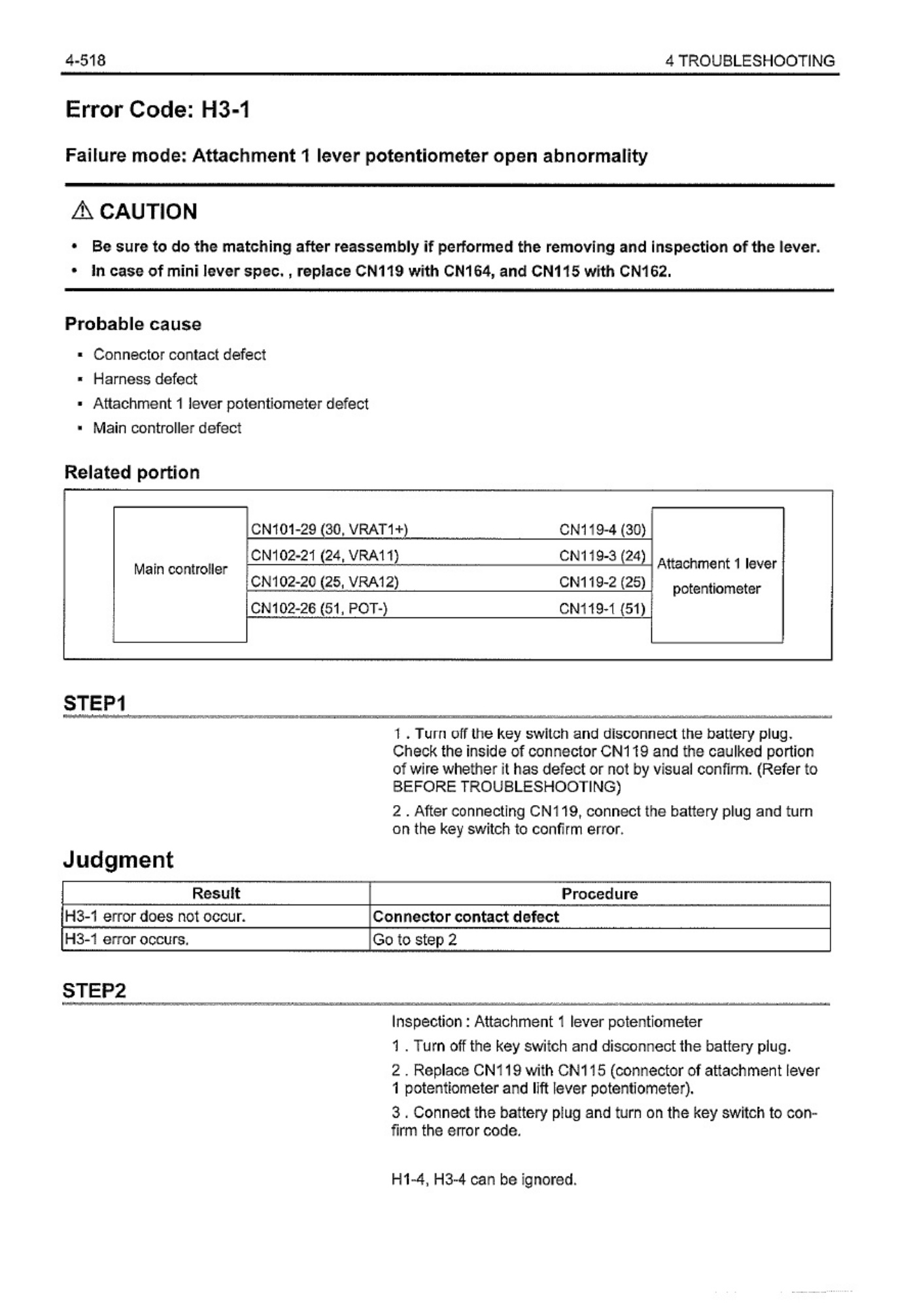 Sample 6 of Toyota 8FBE10 13 15 18 20 Workshop Service Manual [PDF]