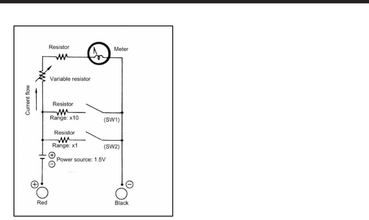 Sample 6 of Toyota 8FG_8FD Forklift Workshop Service Manual [PDF]