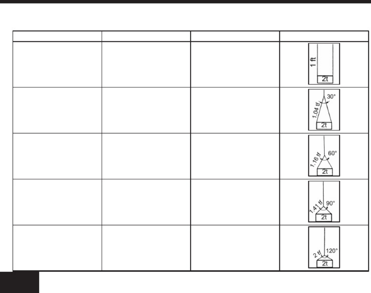 Sample 7 of Toyota 8FG_8FD Forklift Workshop Service Manual [PDF]