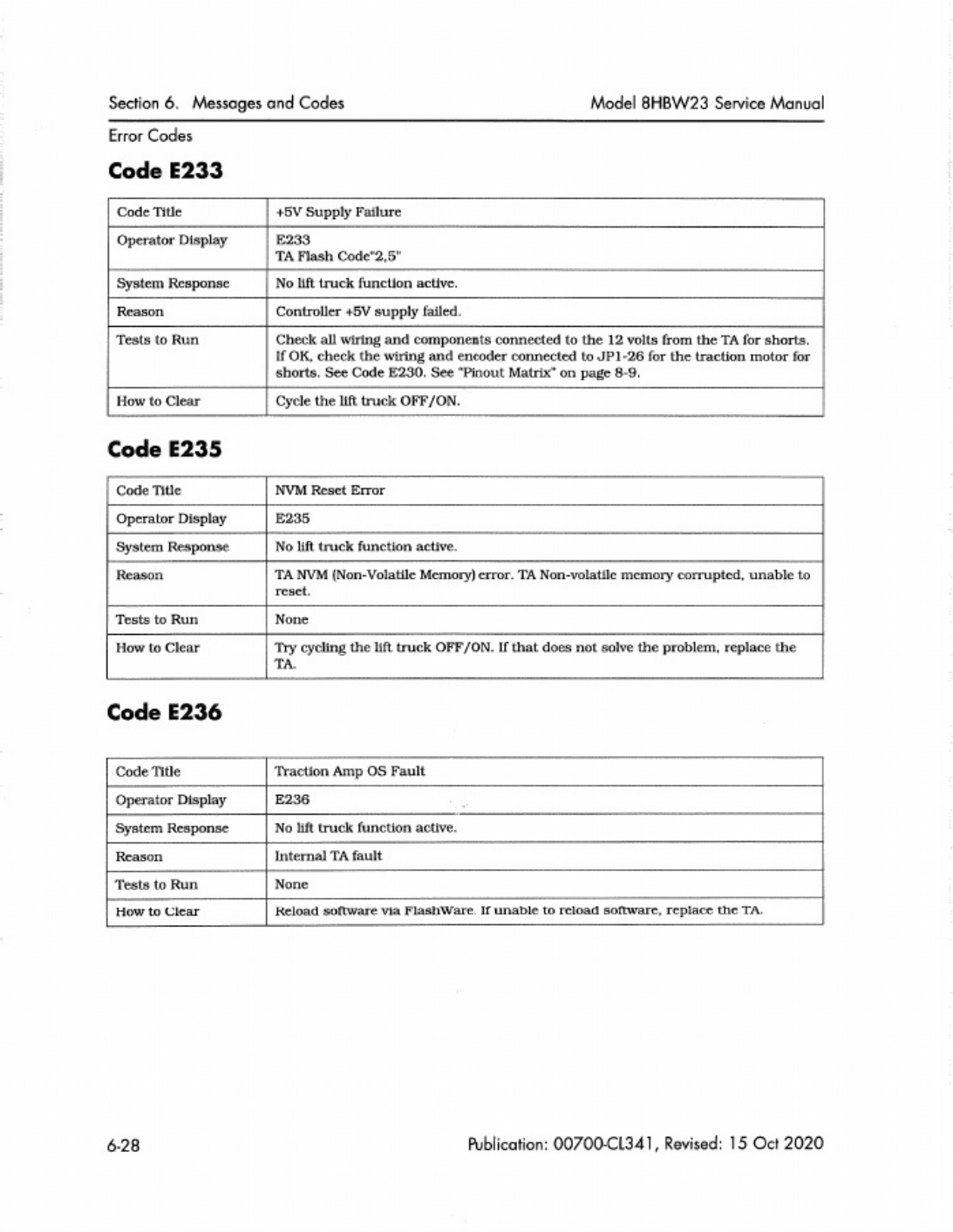 Toyota 8HBW23 Workshop Service Manual [PDF] cover