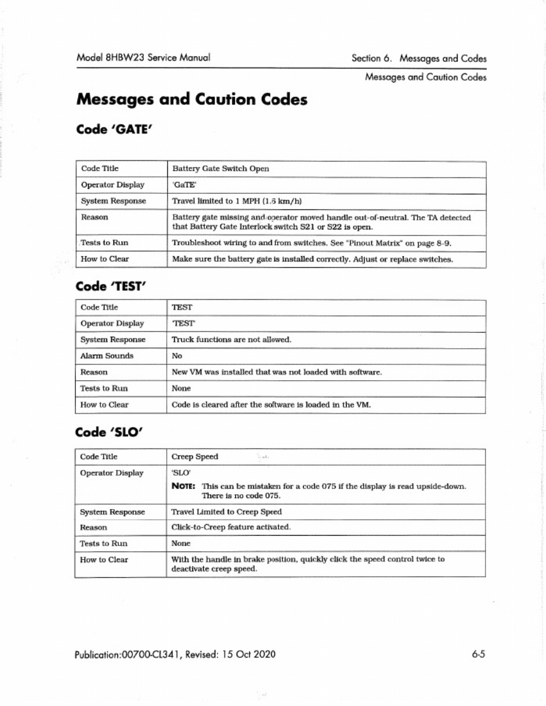 Sample 3 of Toyota 8HBW23 Workshop Service Manual [PDF]