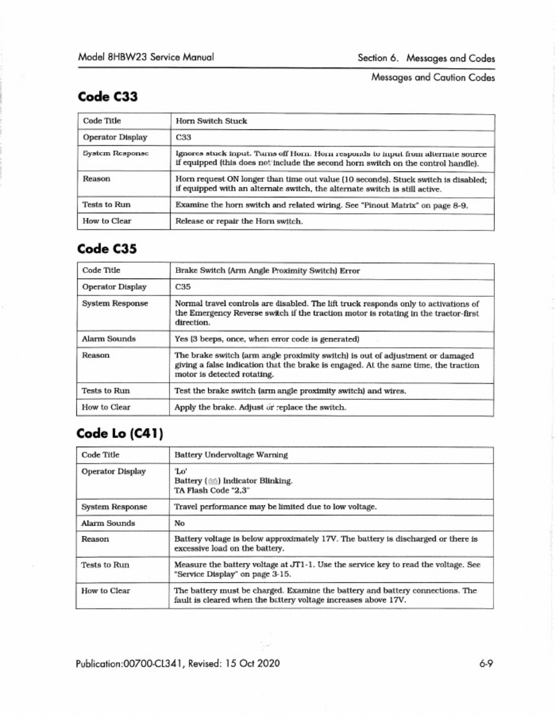 Sample 4 of Toyota 8HBW23 Workshop Service Manual [PDF]