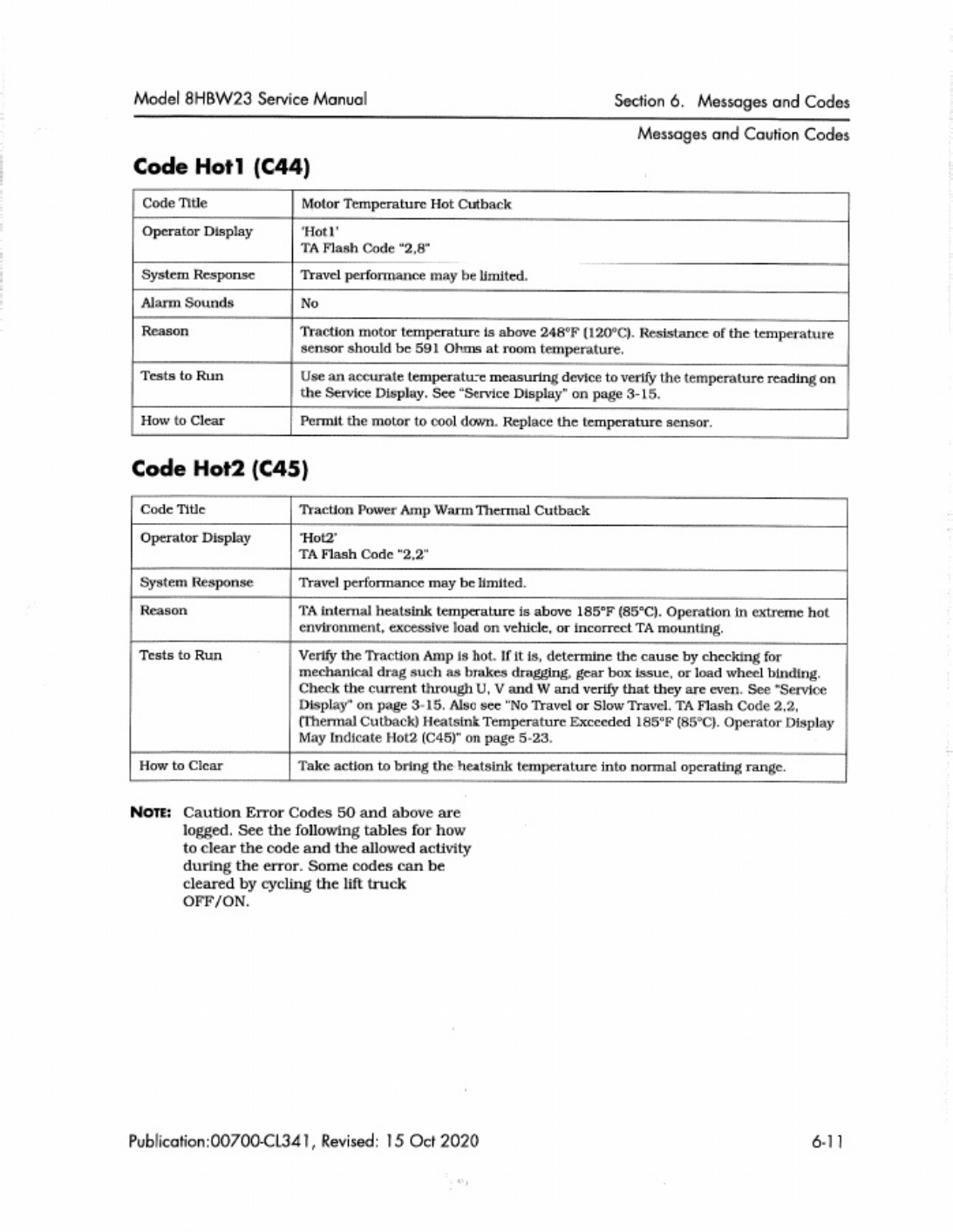 Sample 5 of Toyota 8HBW23 Workshop Service Manual [PDF]