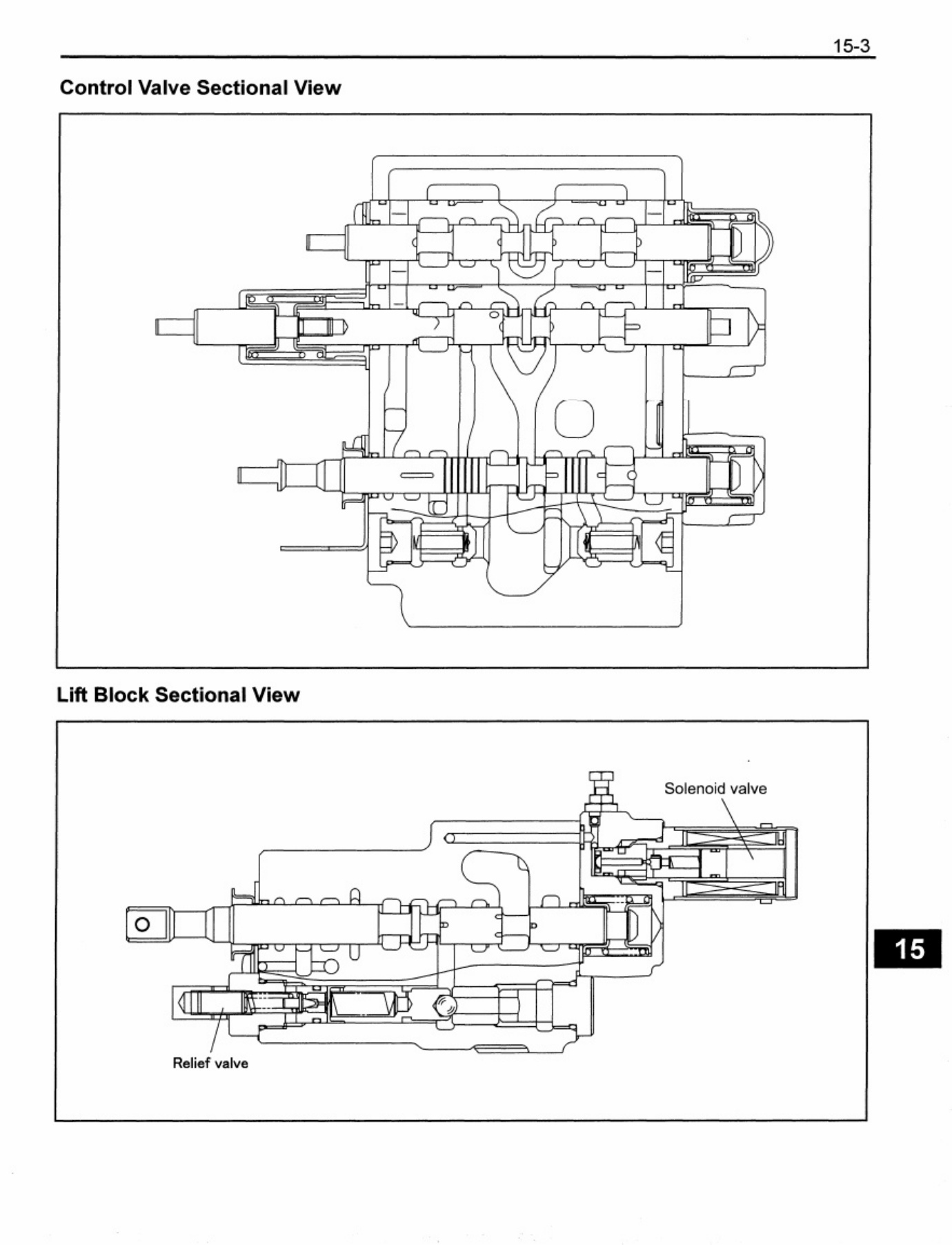 Sample 7 of Toyota 9716242-Toyota 7fbeu15-20 7fbehu18 Workshop Service Manual [PDF]