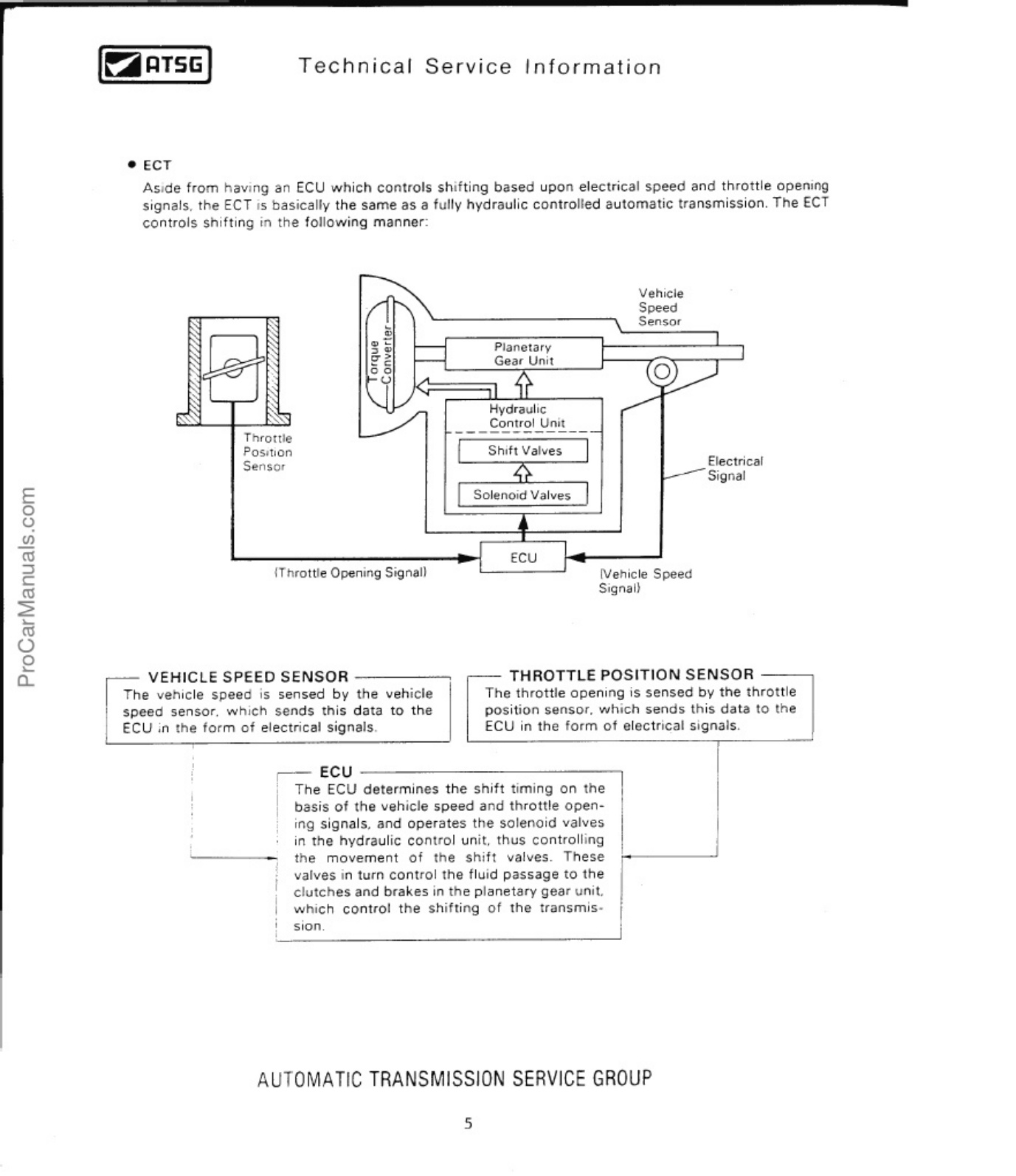 Sample 3 of Toyota A540e Atsg Automatic Transmission Technical Manual [PDF]