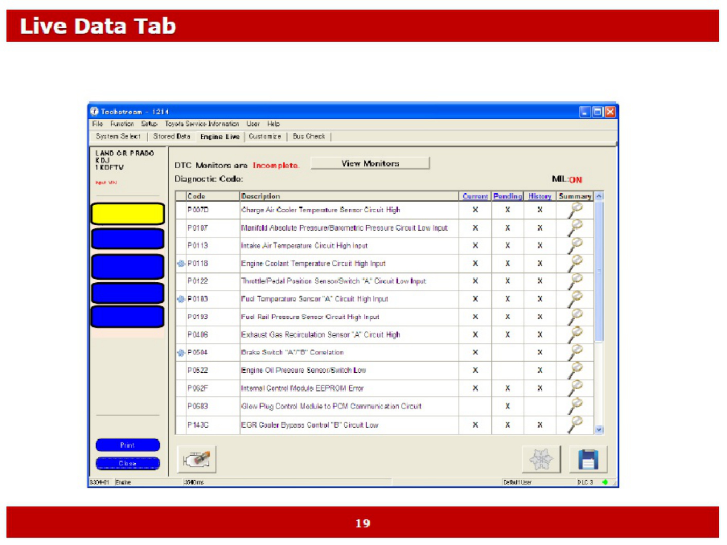 Sample 7 of Toyota Alat Diagnostik GTS untuk Toyota Technical Manual [PDF]
