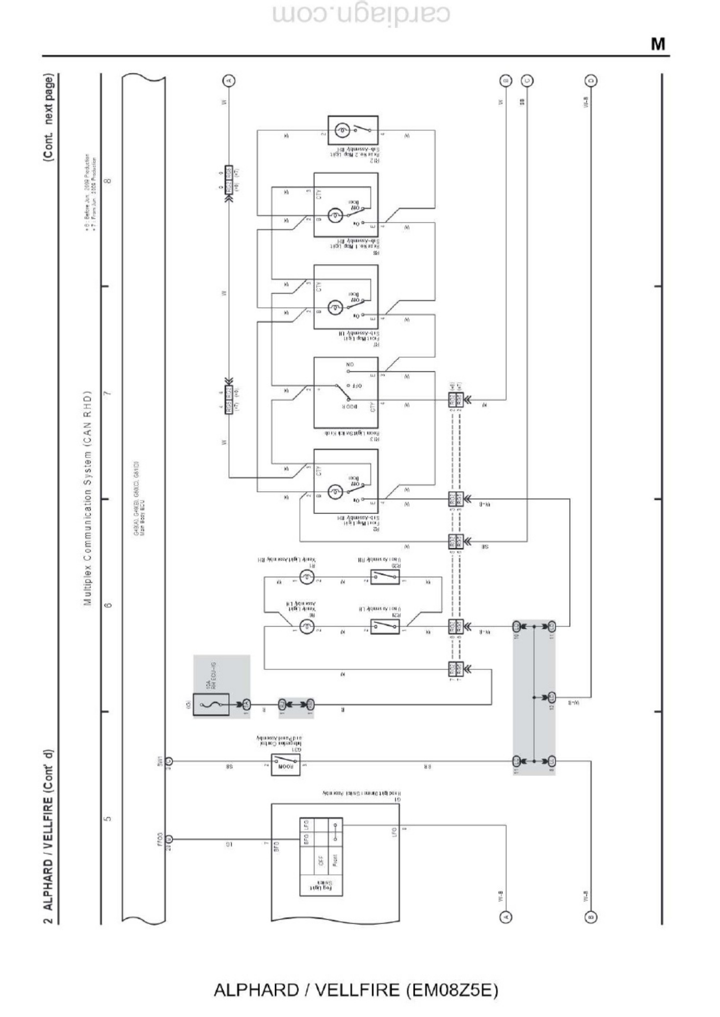 Sample 2 of Toyota ALPHARD VELLFIRE EM08Z5E Overall El Complete Electrical Wiring Schematic & System Diagram [PDF]