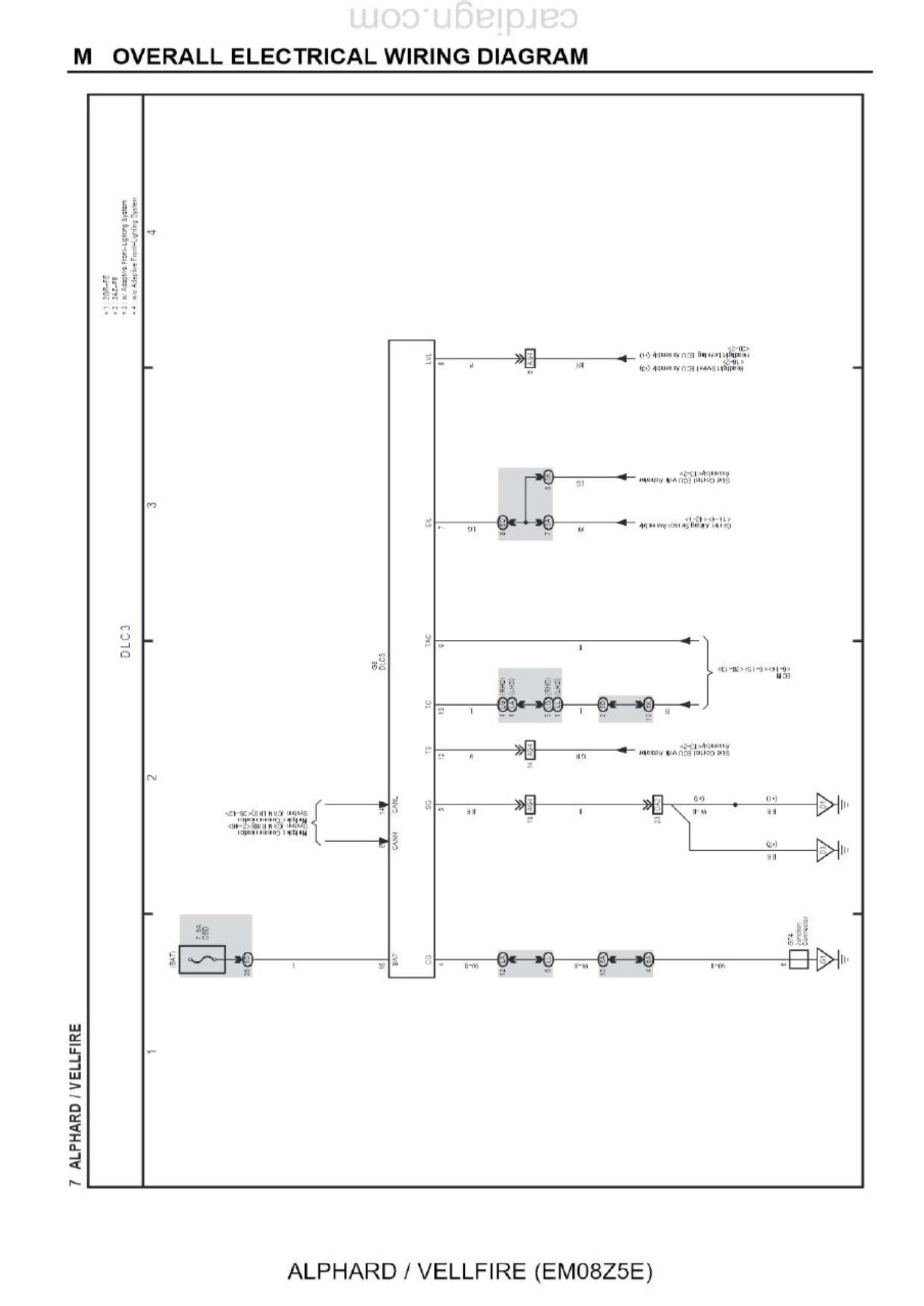 Sample 4 of Toyota ALPHARD VELLFIRE EM08Z5E Overall El Complete Electrical Wiring Schematic & System Diagram [PDF]