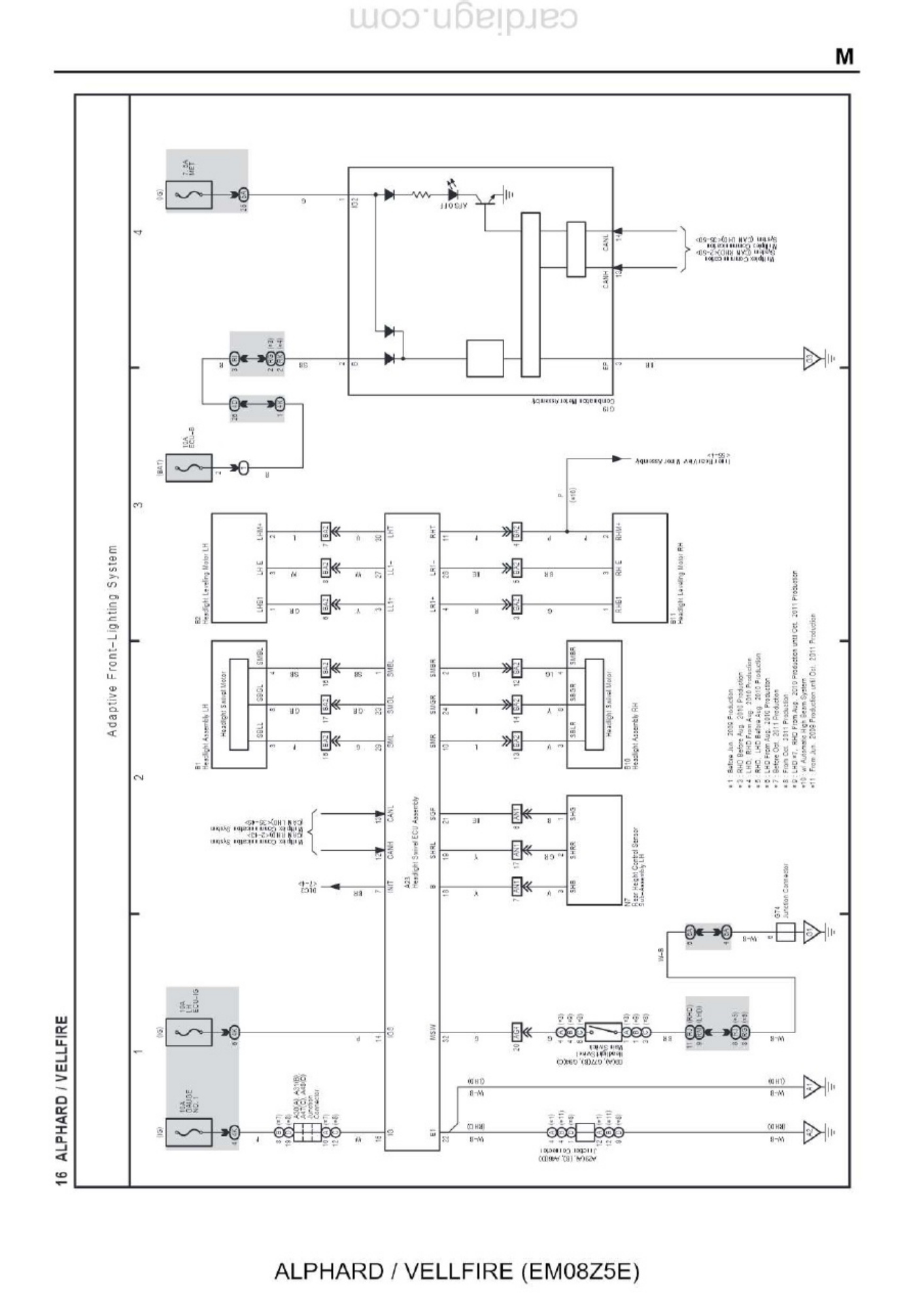Sample 5 of Toyota ALPHARD VELLFIRE EM08Z5E Overall El Complete Electrical Wiring Schematic & System Diagram [PDF]