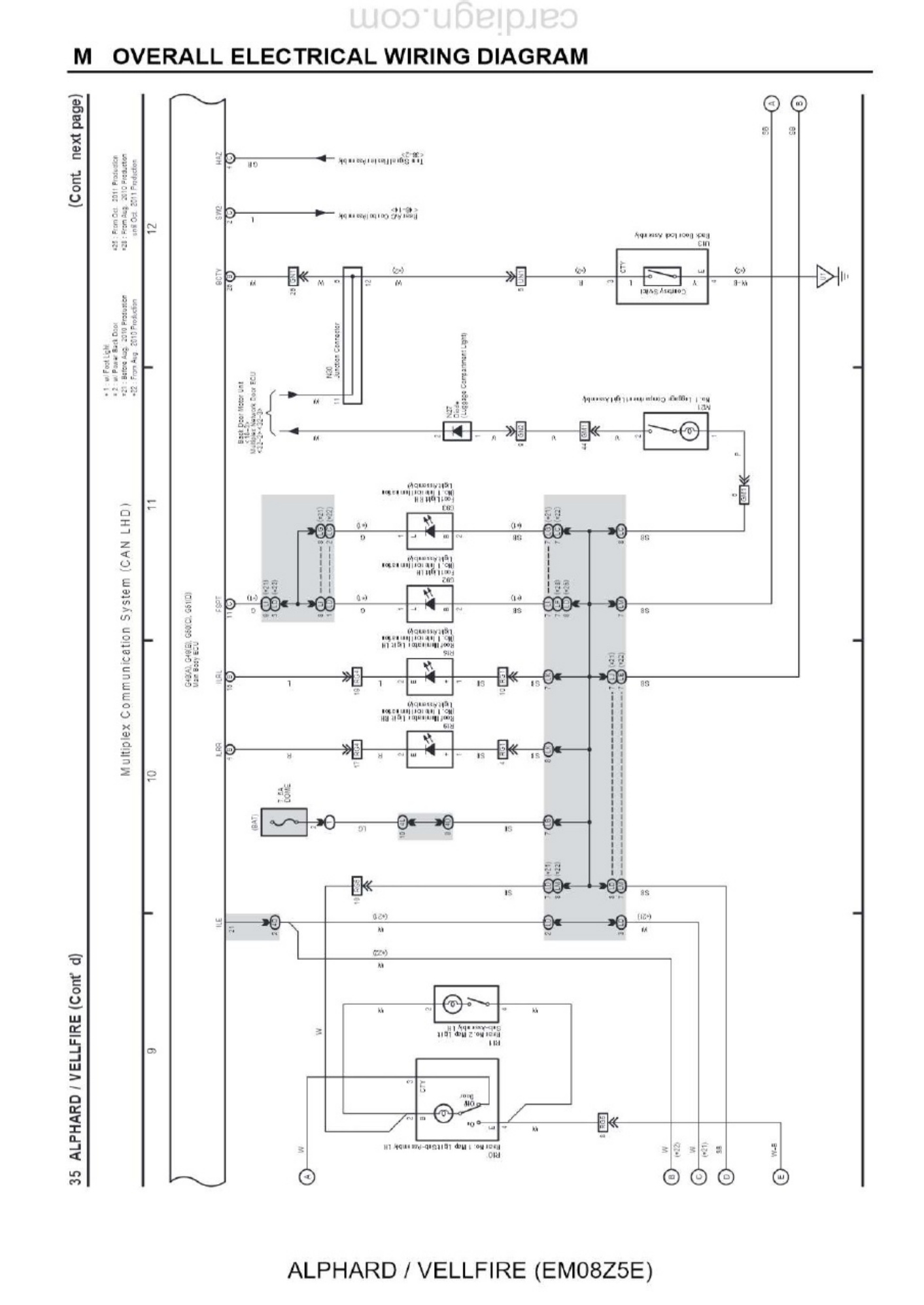 Sample 7 of Toyota ALPHARD VELLFIRE EM08Z5E Overall El Complete Electrical Wiring Schematic & System Diagram [PDF]