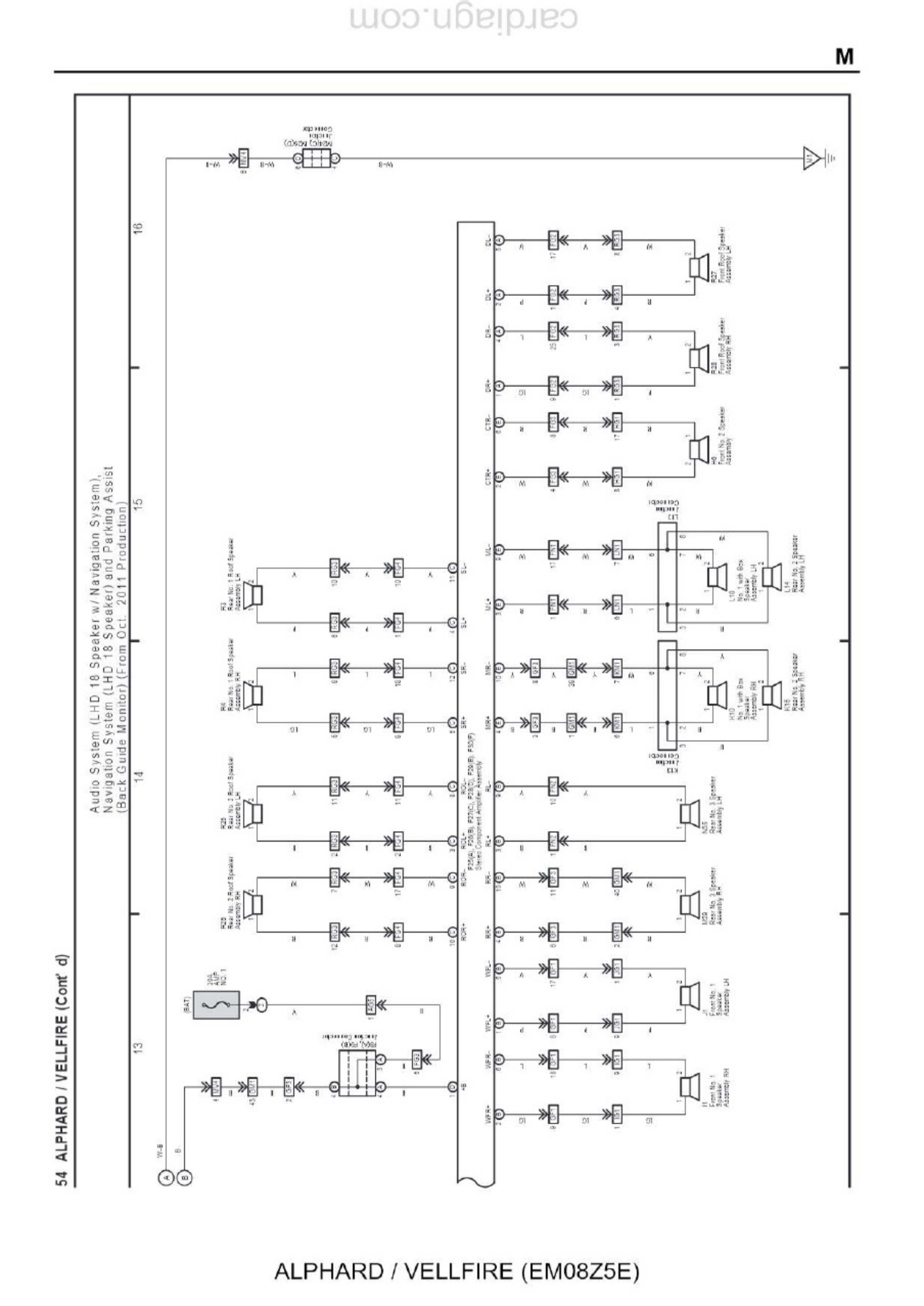 Sample 8 of Toyota ALPHARD VELLFIRE EM08Z5E Overall El Complete Electrical Wiring Schematic & System Diagram [PDF]
