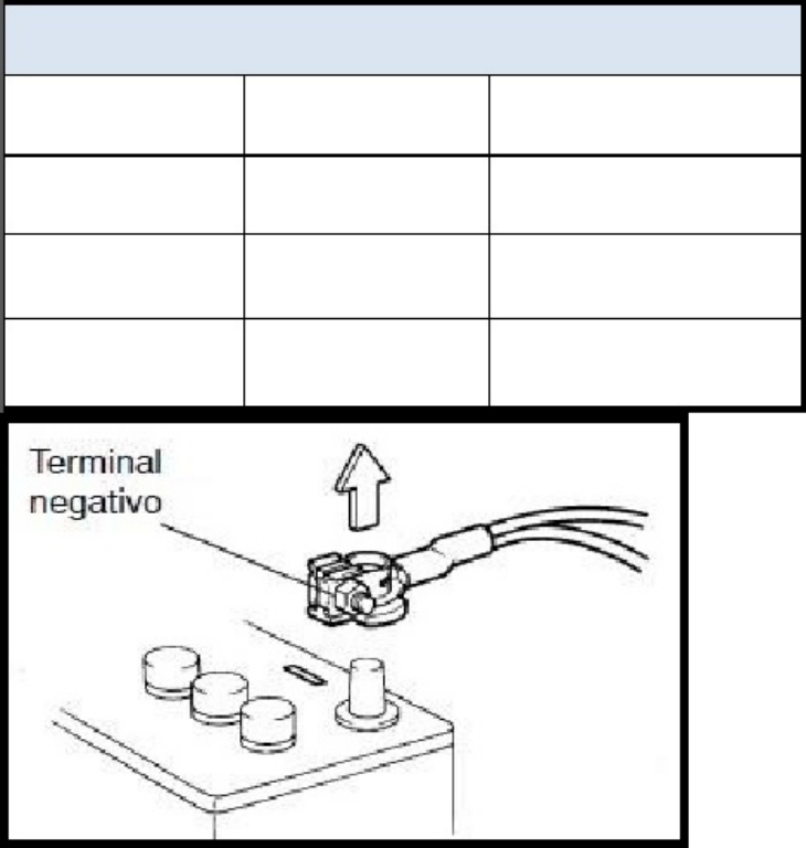 Sample 7 of Toyota An lisis del Sistema SRS Toyota Pri Technical Manual [PDF]
