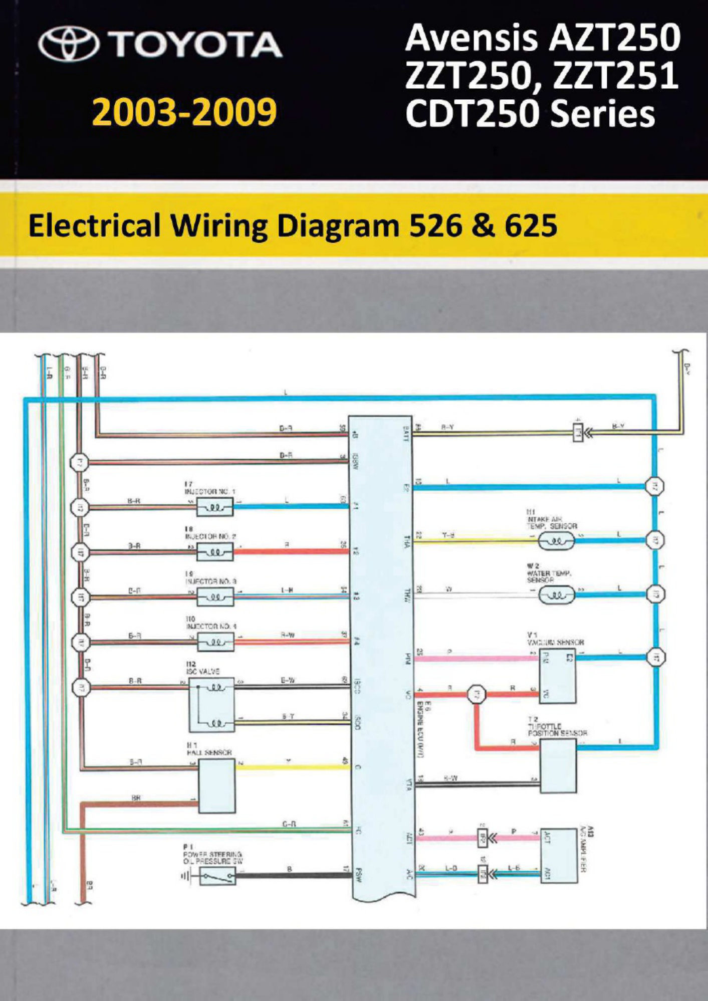 Toyota Avensis Electrical Wiring Guide Complete Electrical Wiring Schematic & System Diagram [PDF] cover