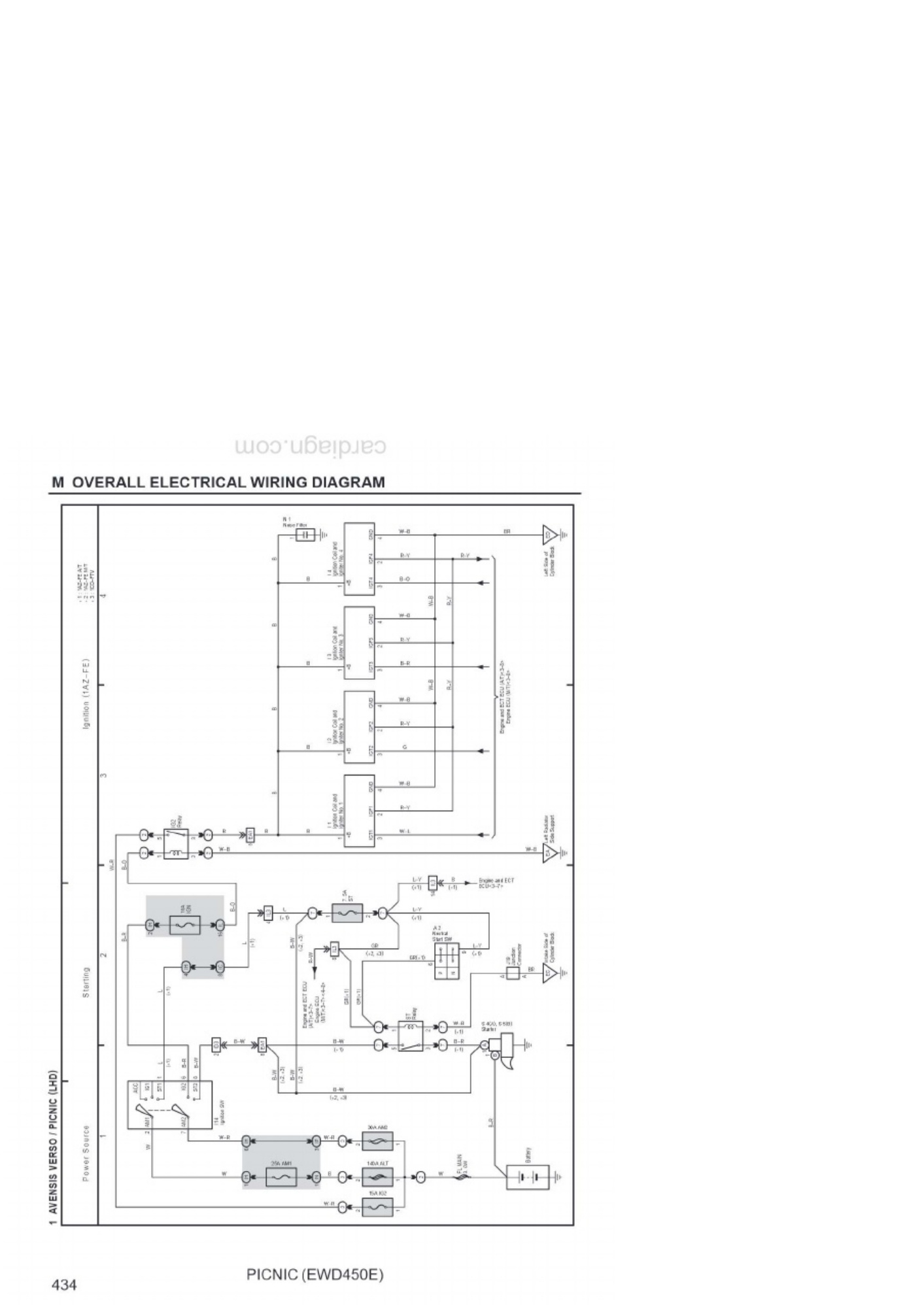 Sample 2 of Toyota Avensis Overall Electrical Wiring D Complete Electrical Wiring Schematic & System Diagram [PDF]