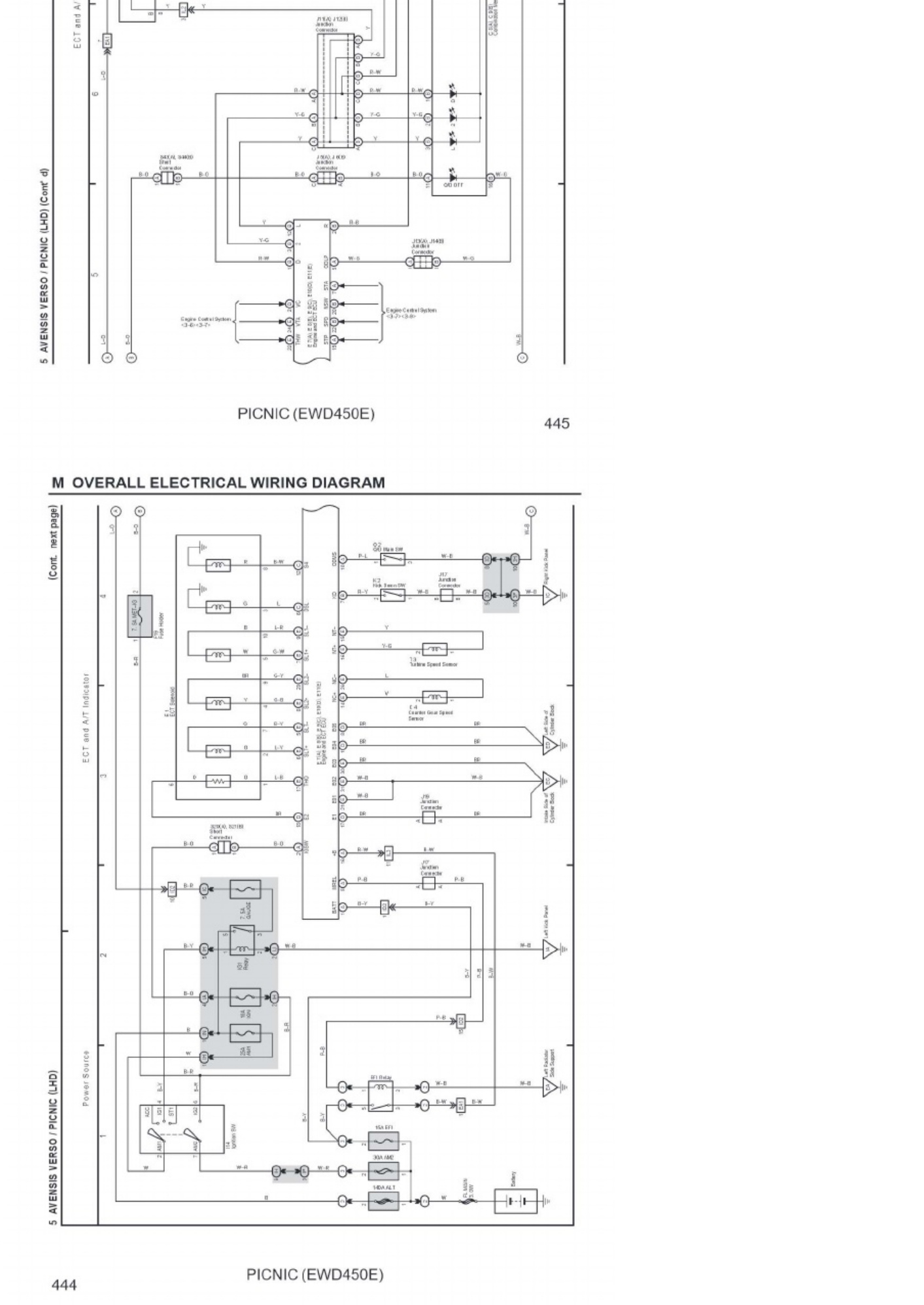 Sample 3 of Toyota Avensis Overall Electrical Wiring D Complete Electrical Wiring Schematic & System Diagram [PDF]