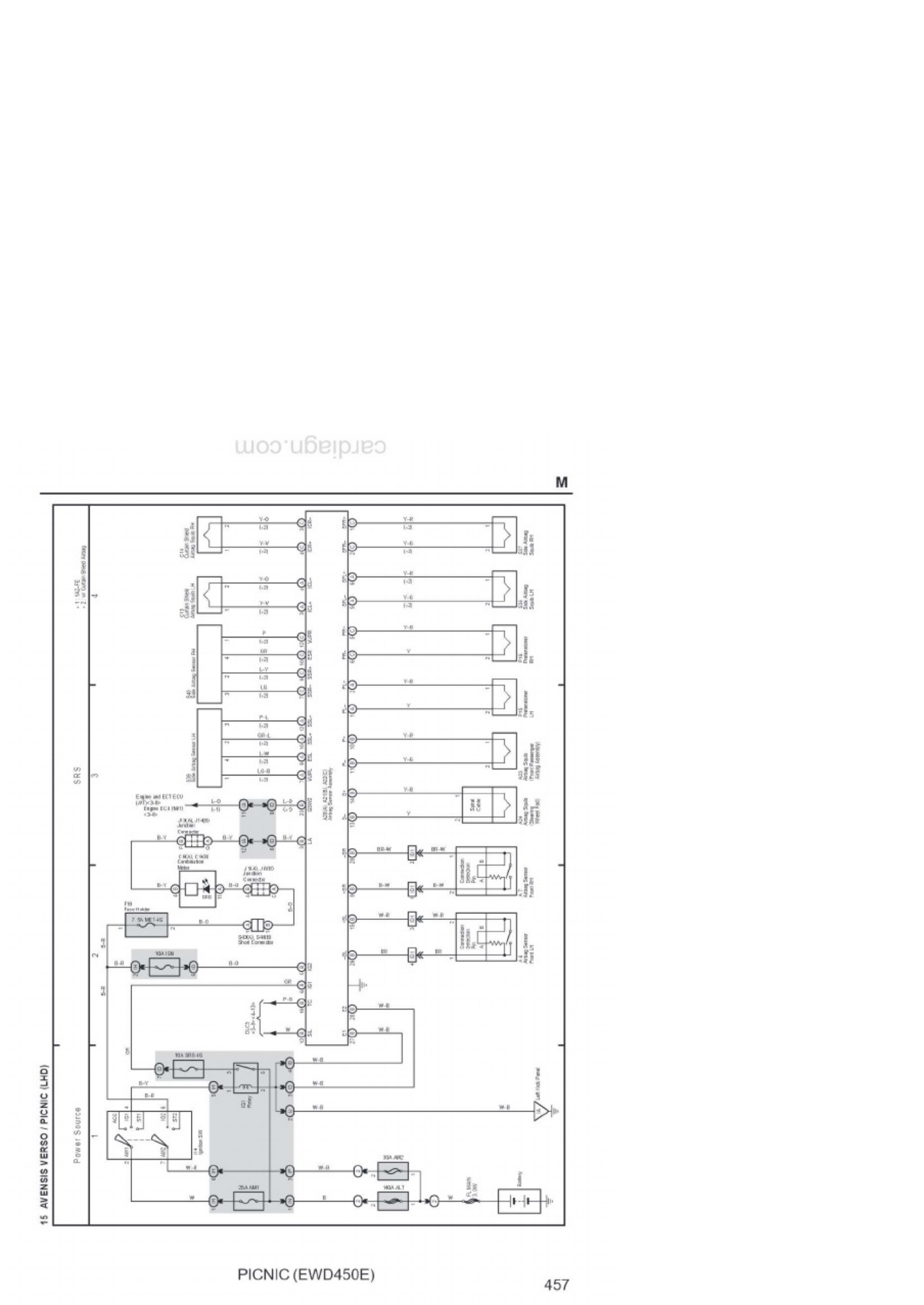 Sample 5 of Toyota Avensis Overall Electrical Wiring D Complete Electrical Wiring Schematic & System Diagram [PDF]