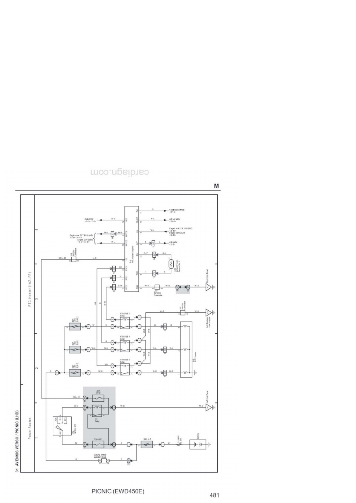 Sample 7 of Toyota Avensis Overall Electrical Wiring D Complete Electrical Wiring Schematic & System Diagram [PDF]