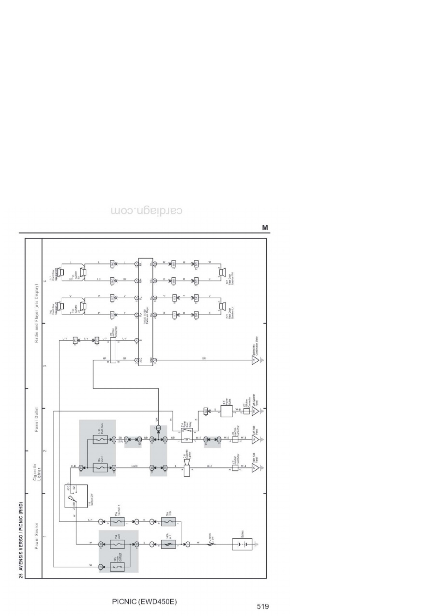 Sample 8 of Toyota Avensis Overall Electrical Wiring D Complete Electrical Wiring Schematic & System Diagram [PDF]