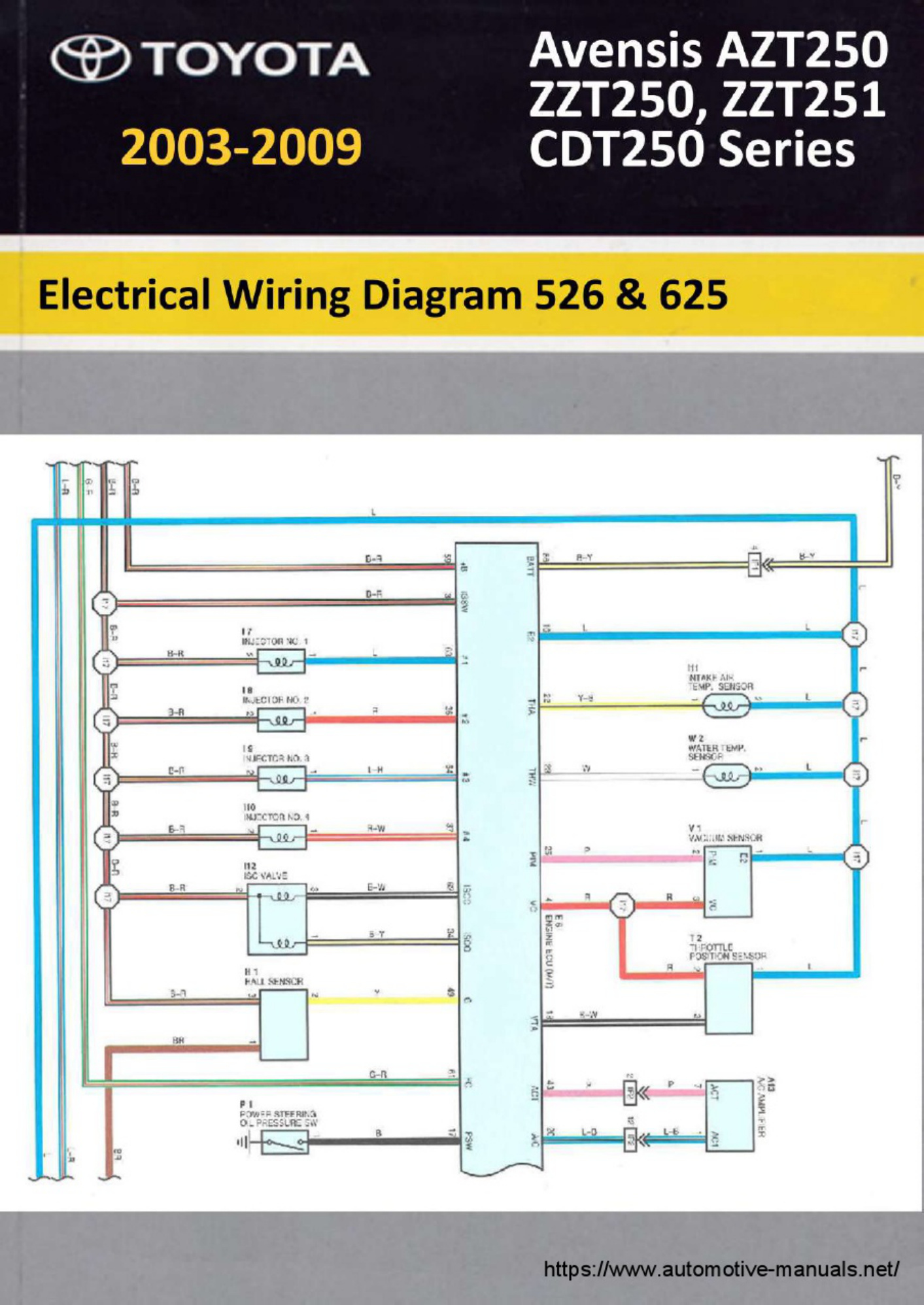 Toyota Avensis T25_T27 Wiring Complete Electrical Wiring Schematic & System Diagram [PDF] cover