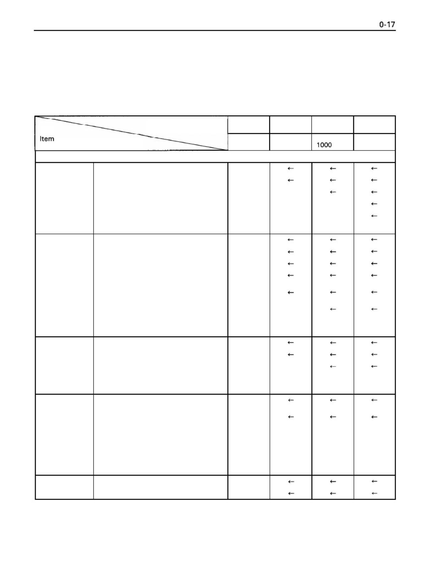 Sample 4 of Toyota Battery Forklift Workshop Service Manual [PDF]