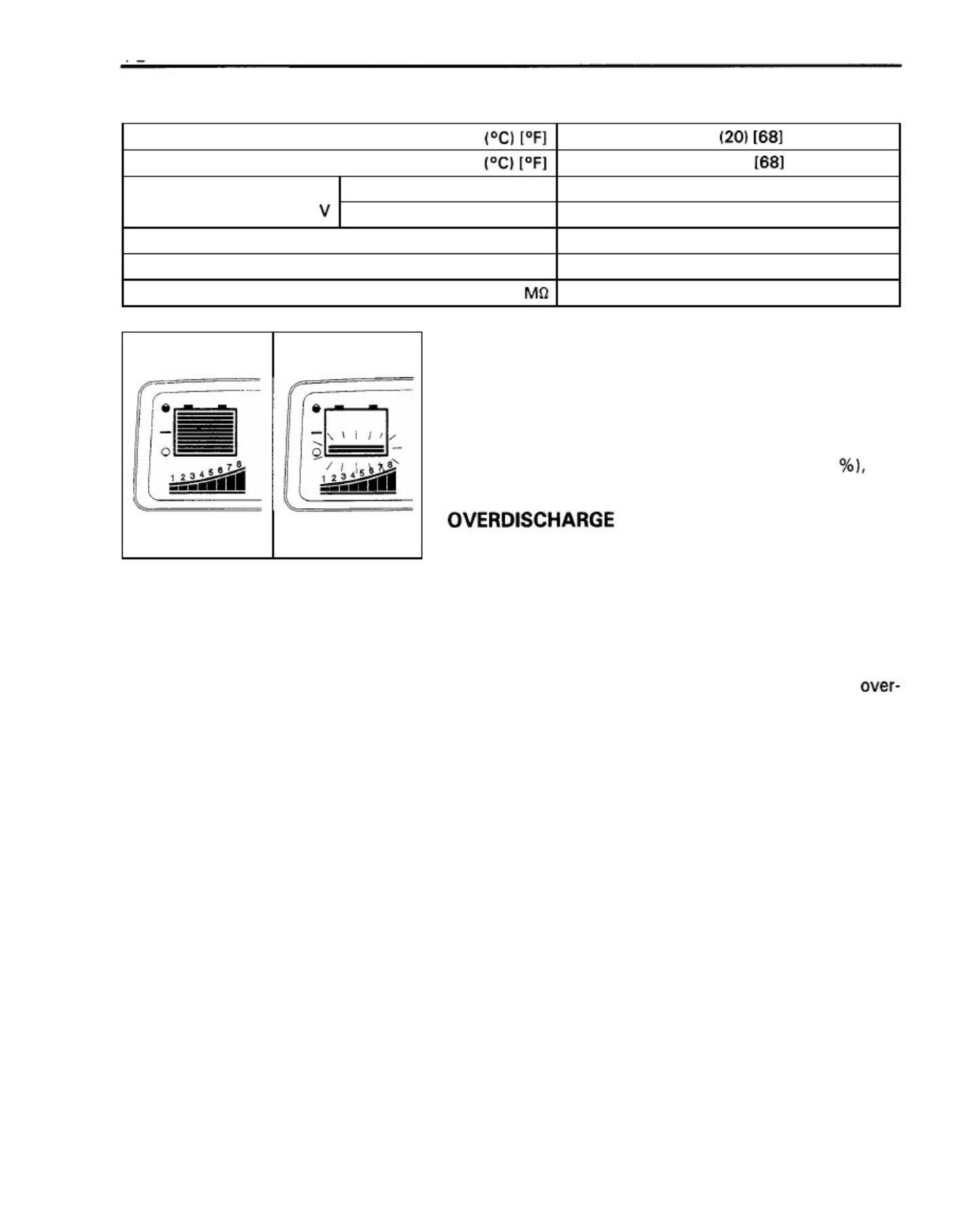 Sample 5 of Toyota Battery Forklift Workshop Service Manual [PDF]