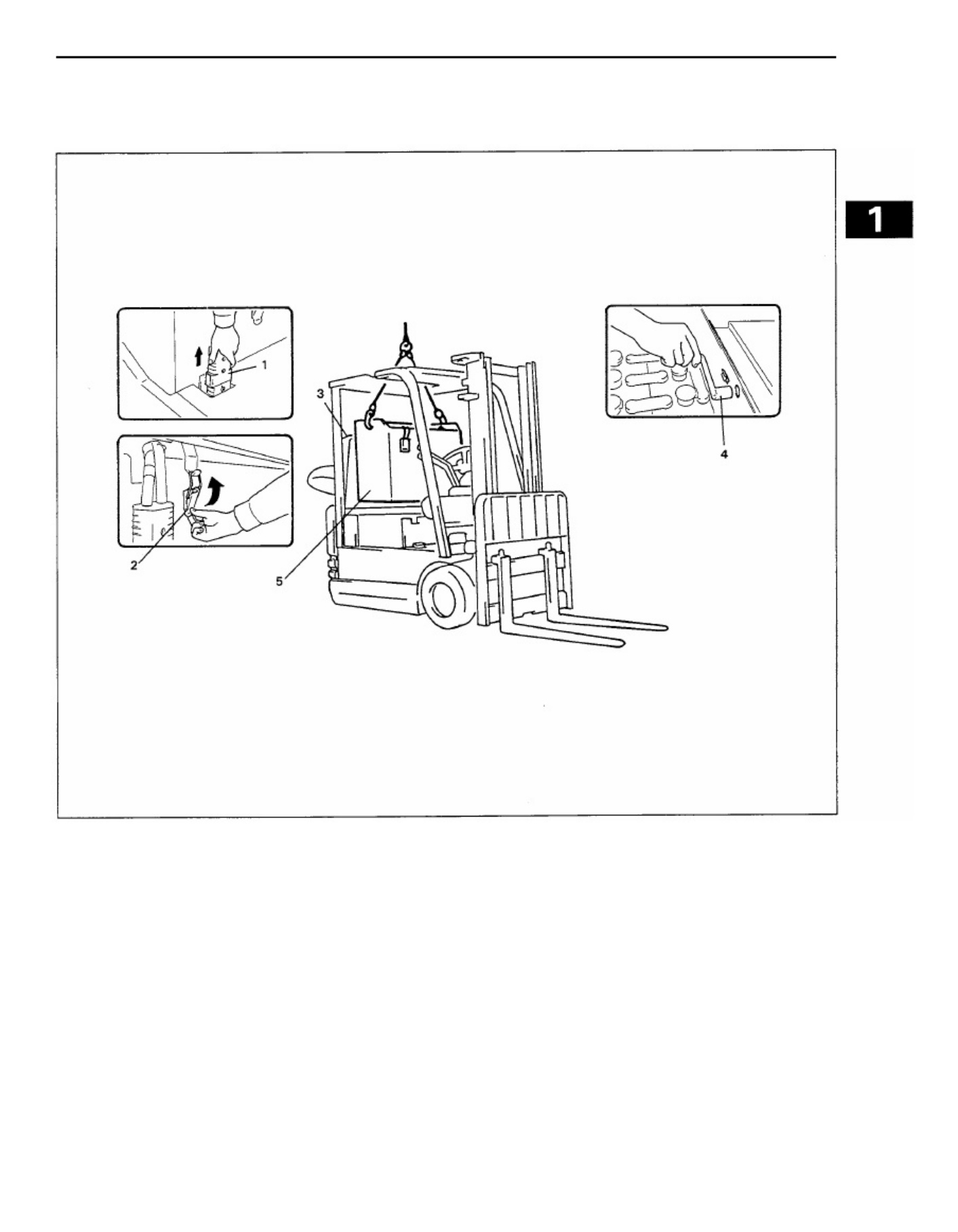 Sample 6 of Toyota Battery Forklift Workshop Service Manual [PDF]