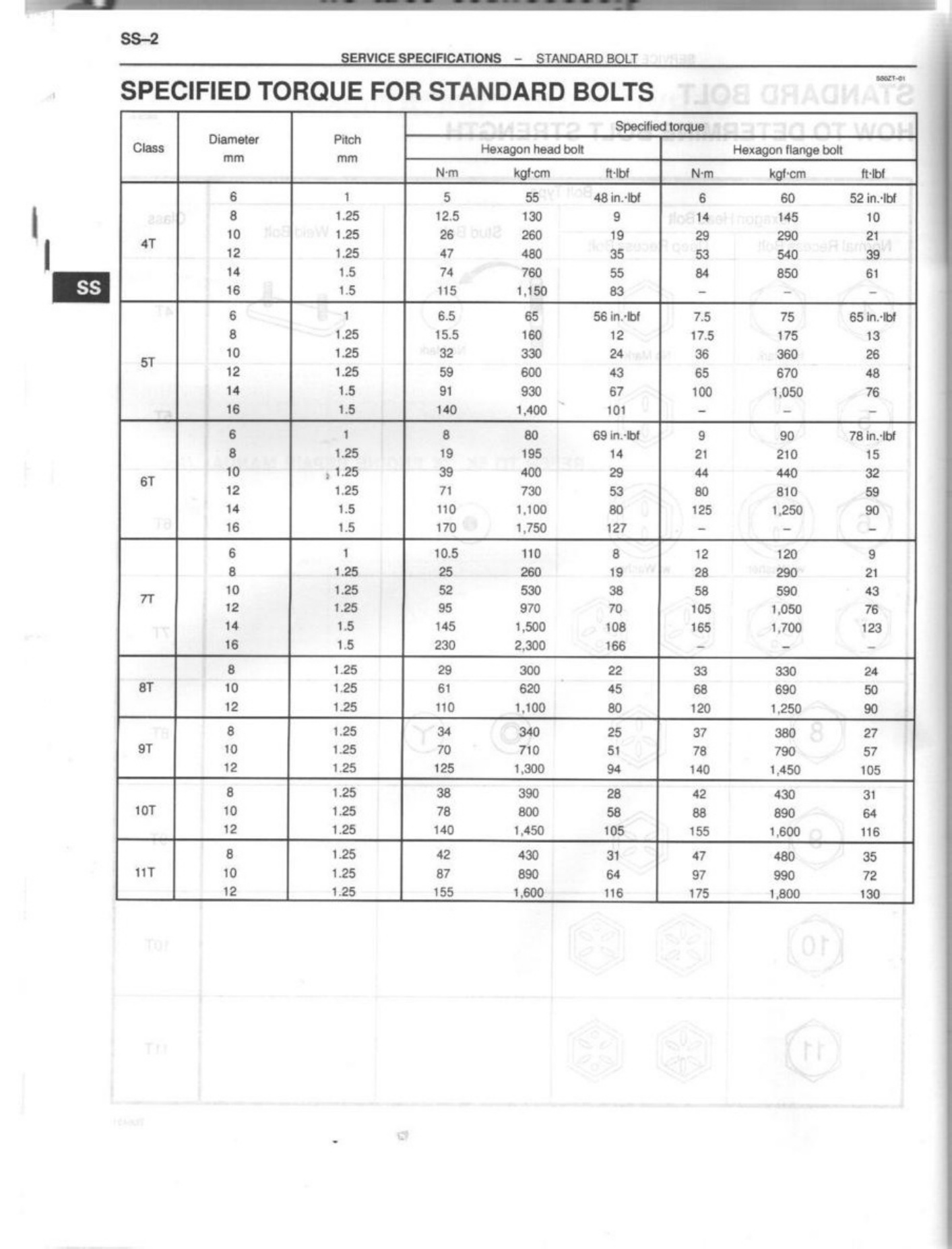 Sample 4 of Toyota Buku Technical Manual [PDF]