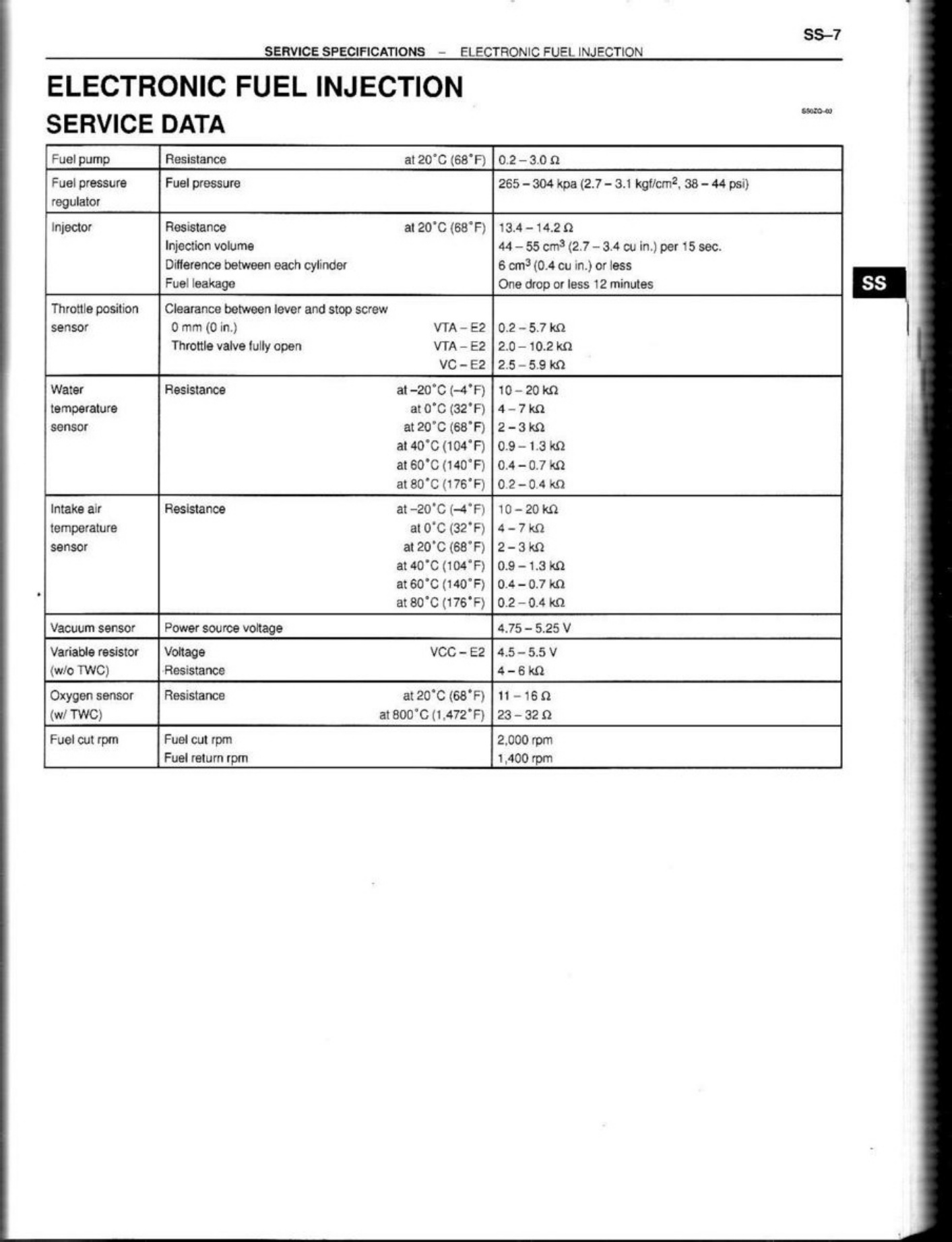 Sample 5 of Toyota Buku Technical Manual [PDF]