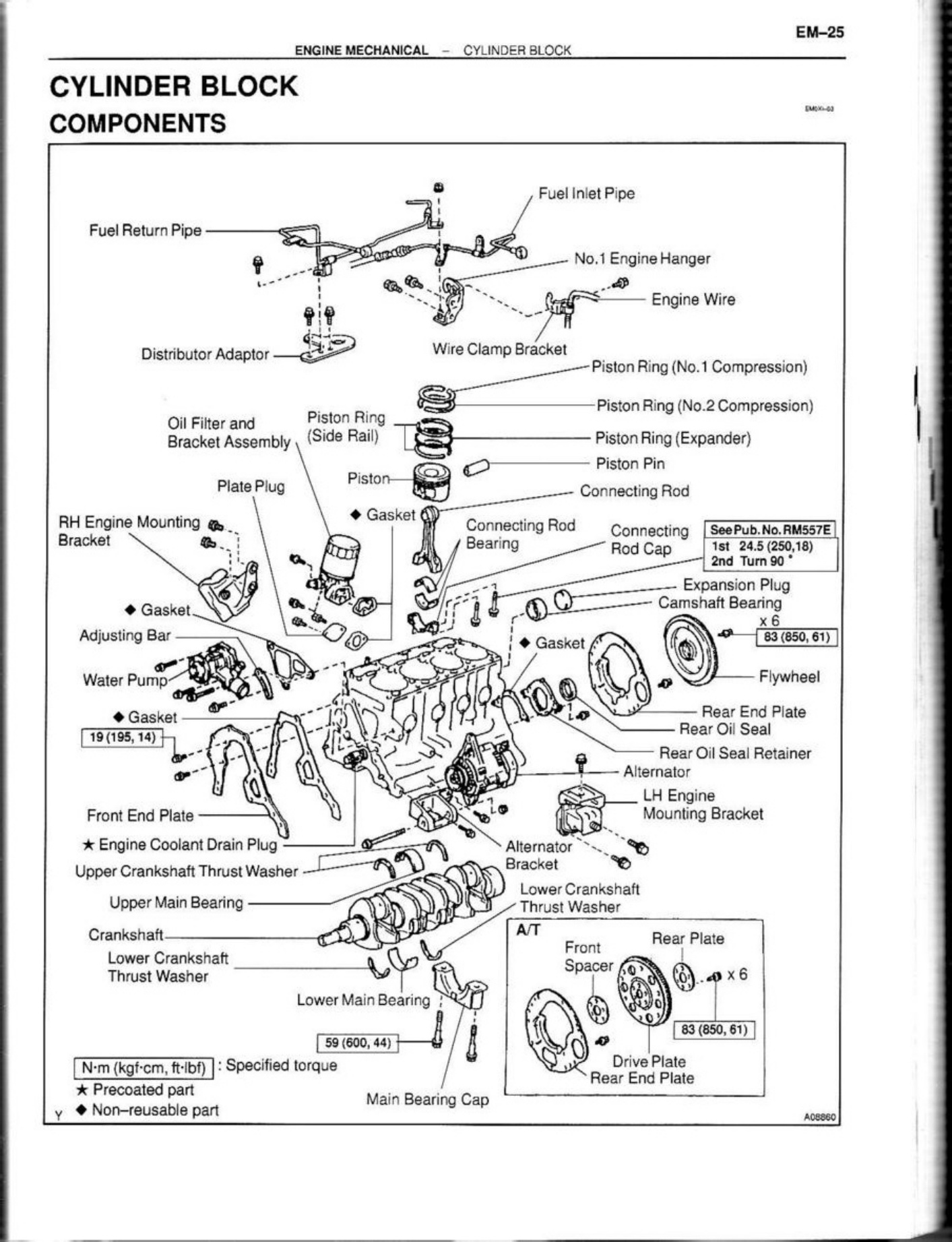Sample 6 of Toyota Buku Technical Manual [PDF]