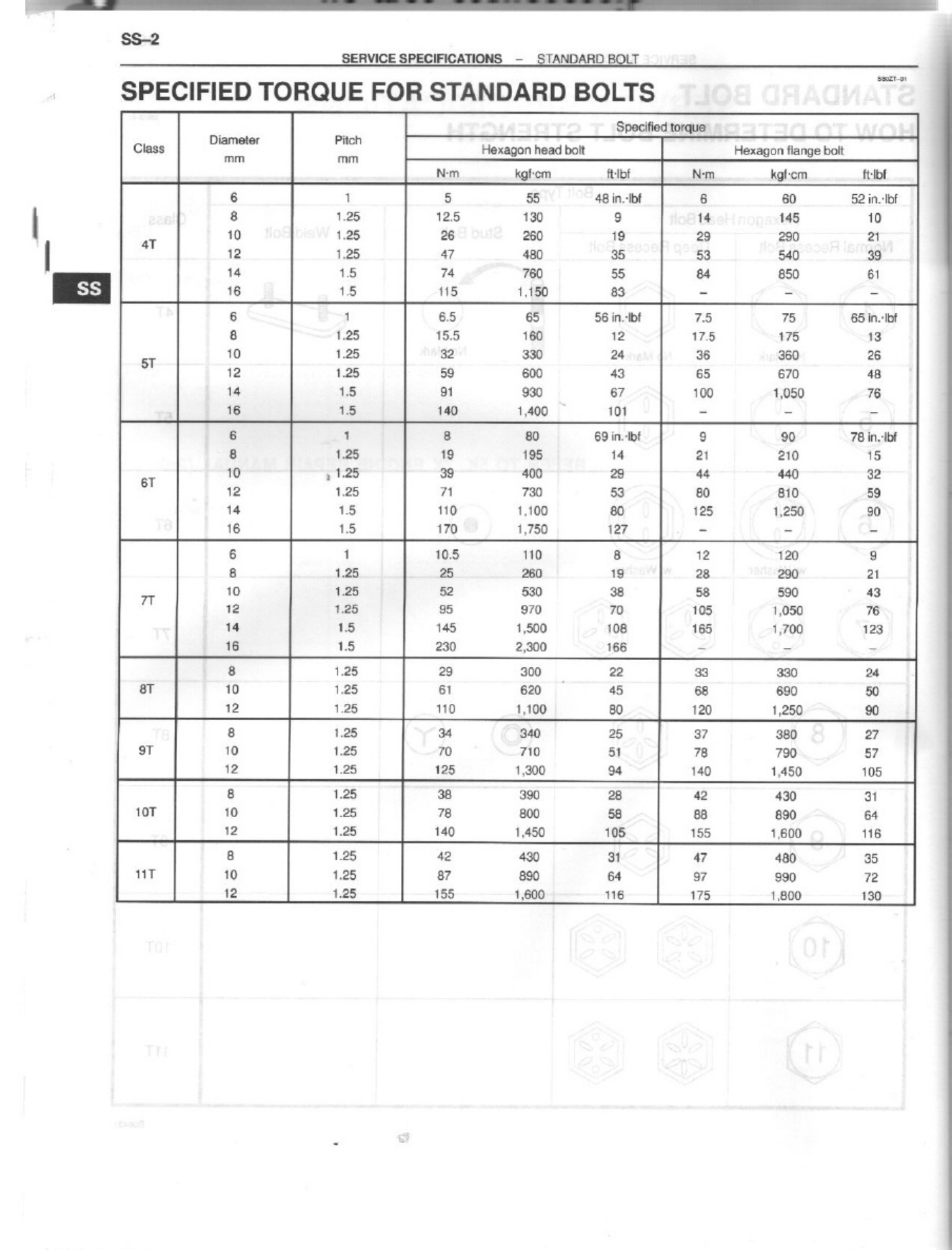 Sample 4 of Toyota Buku Technical Manual [PDF]