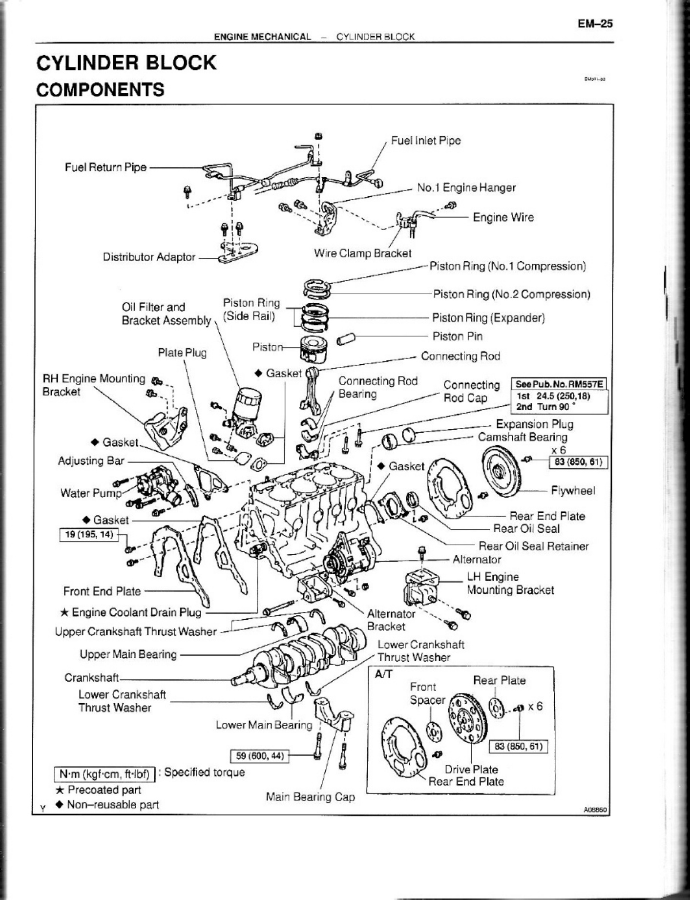 Sample 6 of Toyota Buku Technical Manual [PDF]