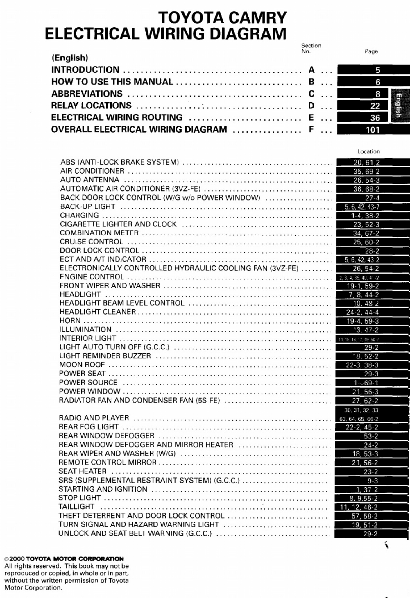Toyota Camry Wiring Diagrams Guide Complete Electrical Wiring Schematic & System Diagram [PDF] cover
