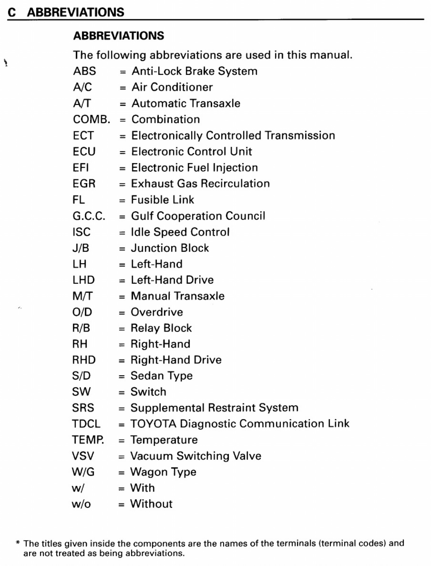 Sample 2 of Toyota Camry Wiring Diagrams Guide Complete Electrical Wiring Schematic & System Diagram [PDF]