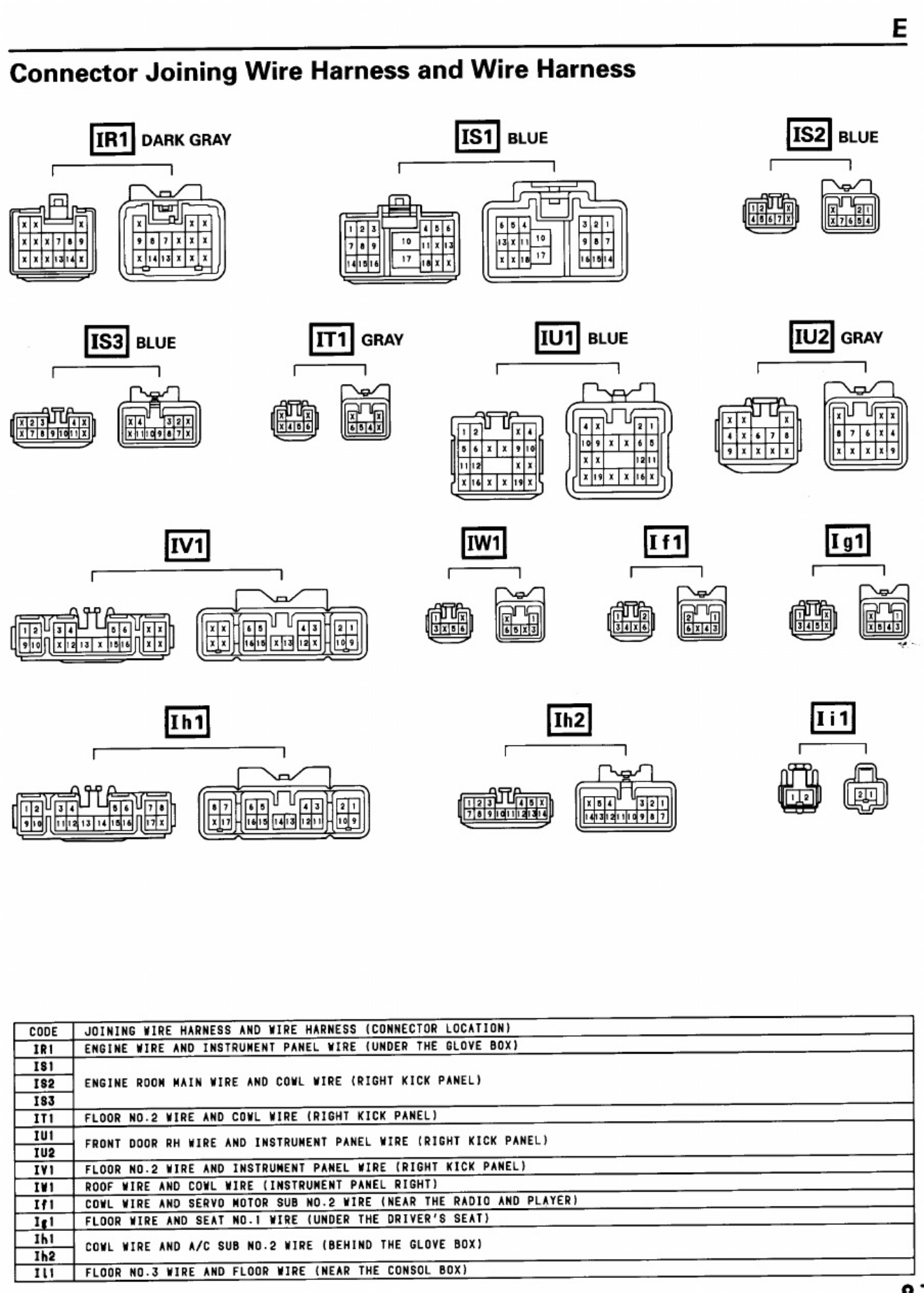 Sample 6 of Toyota Camry Wiring Diagrams Guide Complete Electrical Wiring Schematic & System Diagram [PDF]