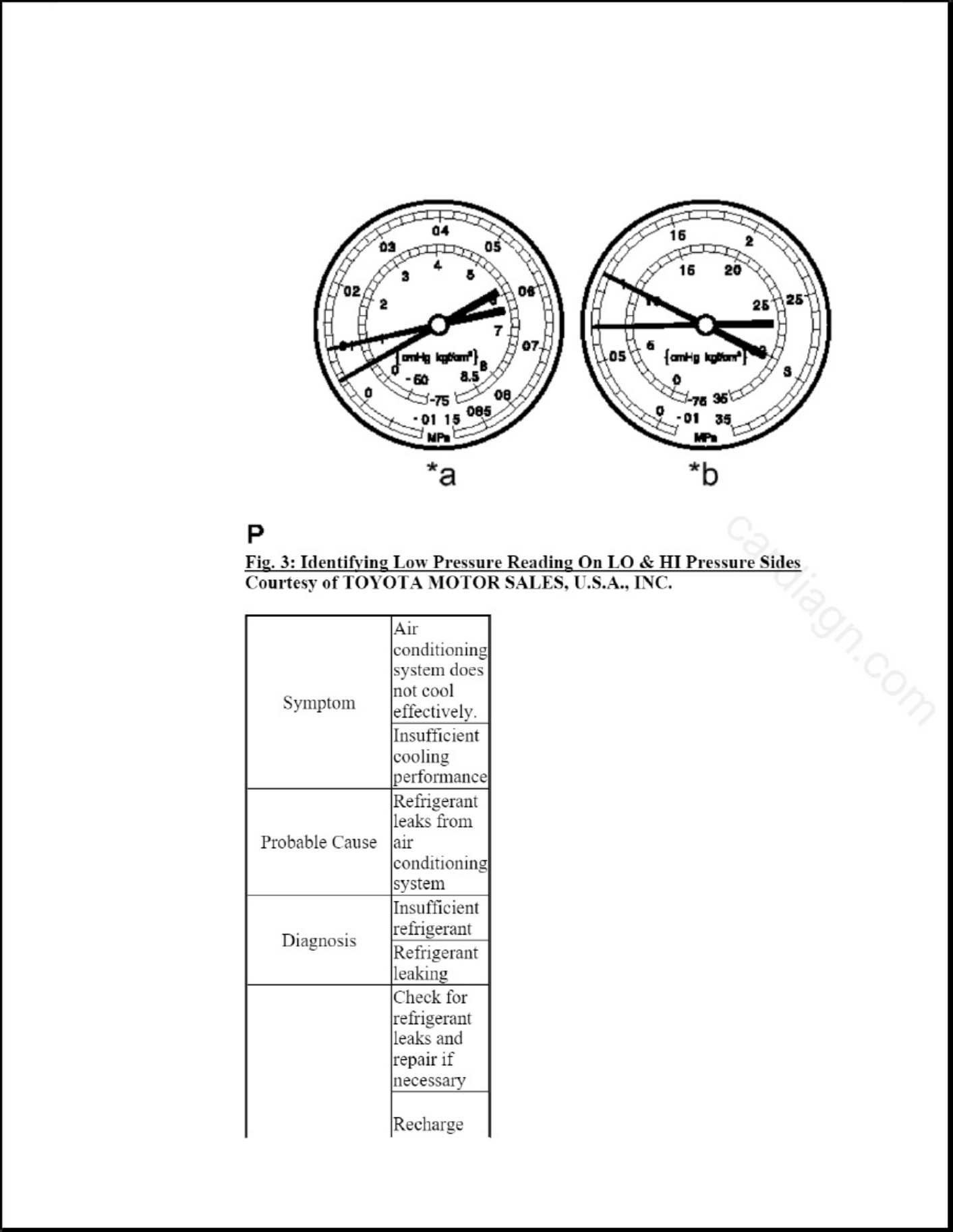 Sample 2 of Toyota Camry XV50 RM - Air Conditioning Sy Technical Manual [PDF]