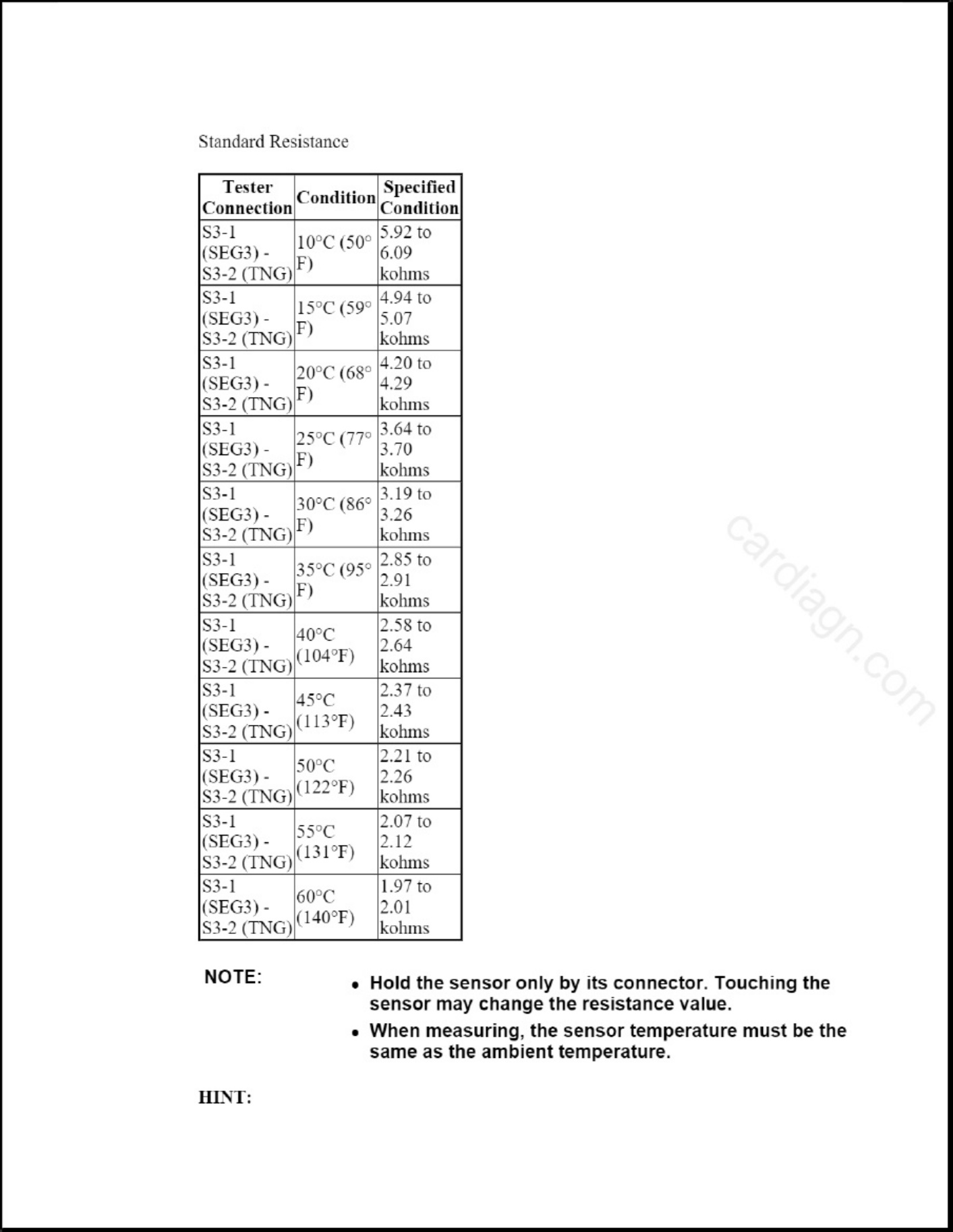 Sample 7 of Toyota Camry XV50 RM - Air Conditioning Sy Technical Manual [PDF]