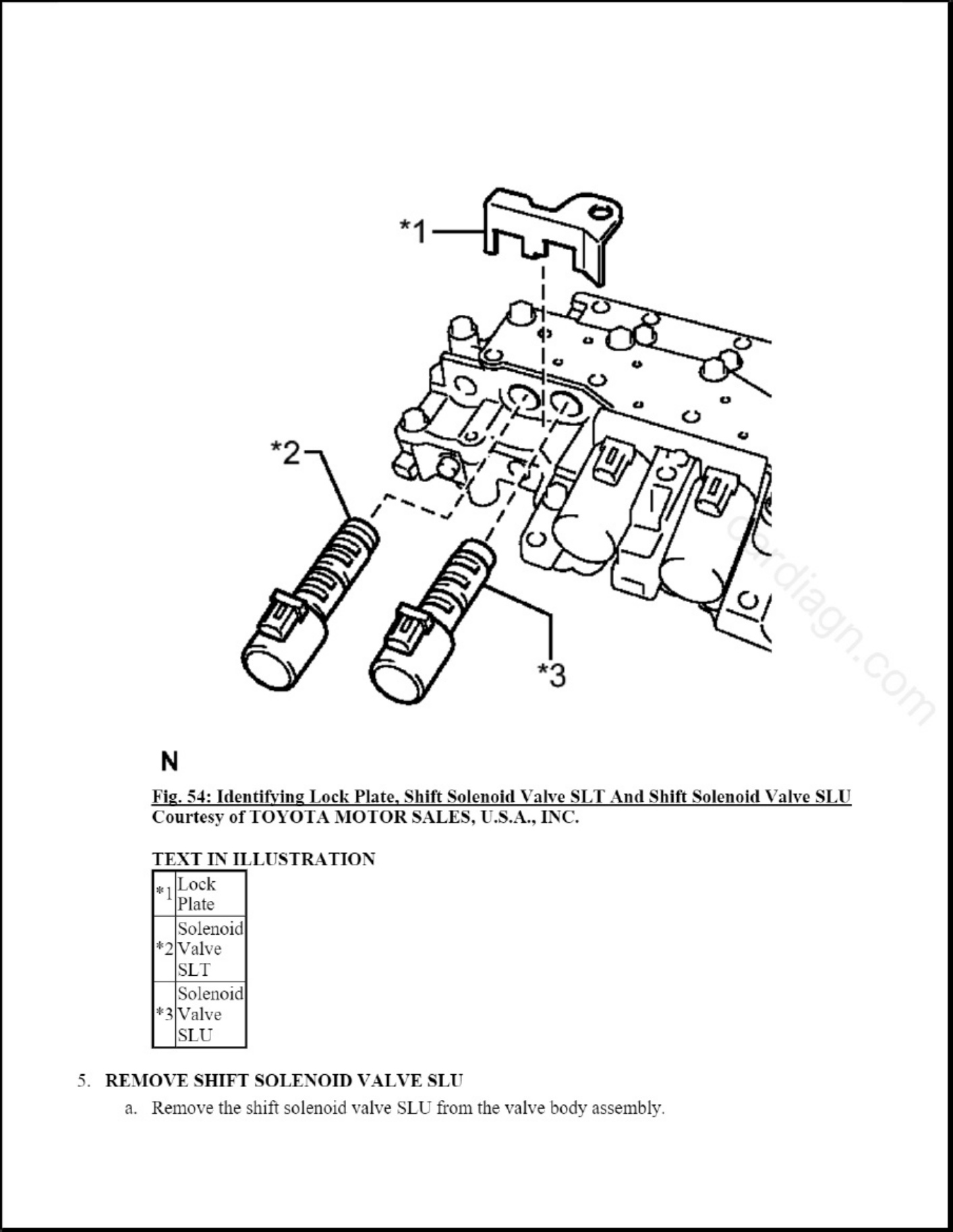 Sample 5 of Toyota Camry XV50 RM - Automatic Transmiss Marine / Vehicle Transmission Technical Manual [PDF]