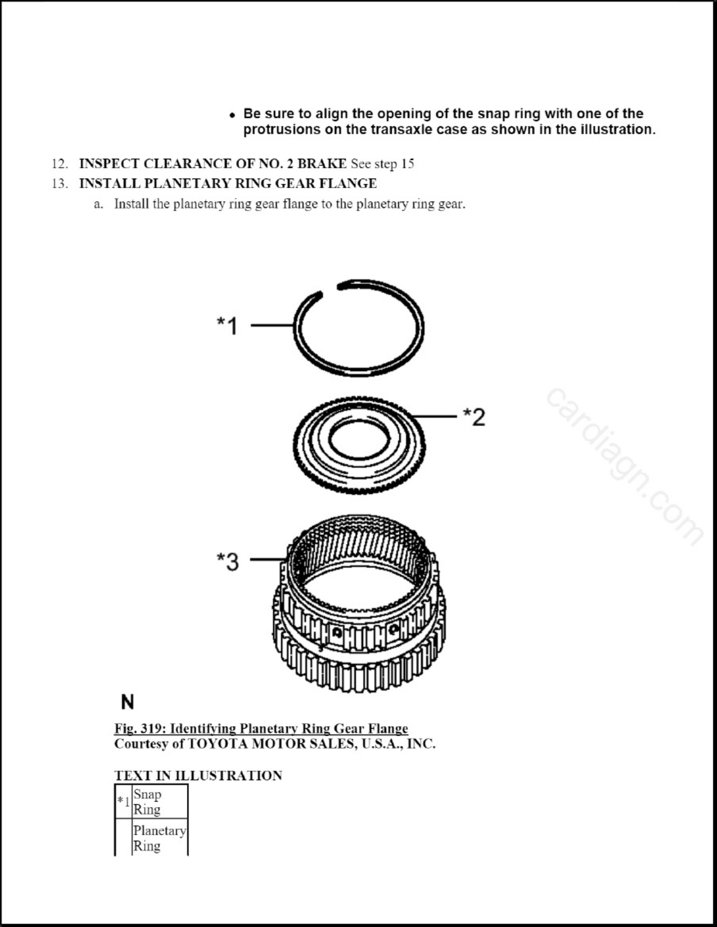 Sample 6 of Toyota Camry XV50 RM - Automatic Transmiss Marine / Vehicle Transmission Technical Manual [PDF]