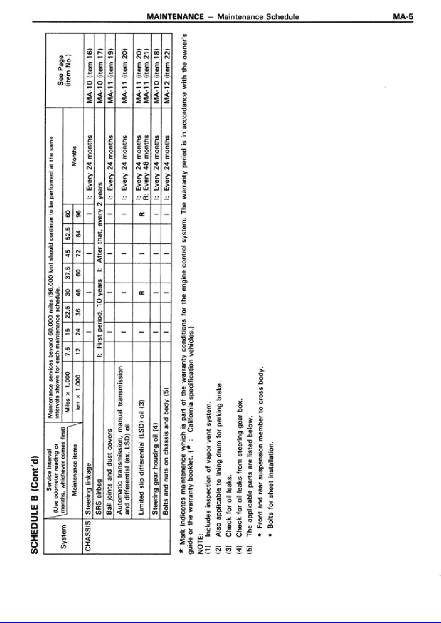 Sample 8 of Toyota Celica 1990 Workshop Service Manual [PDF]