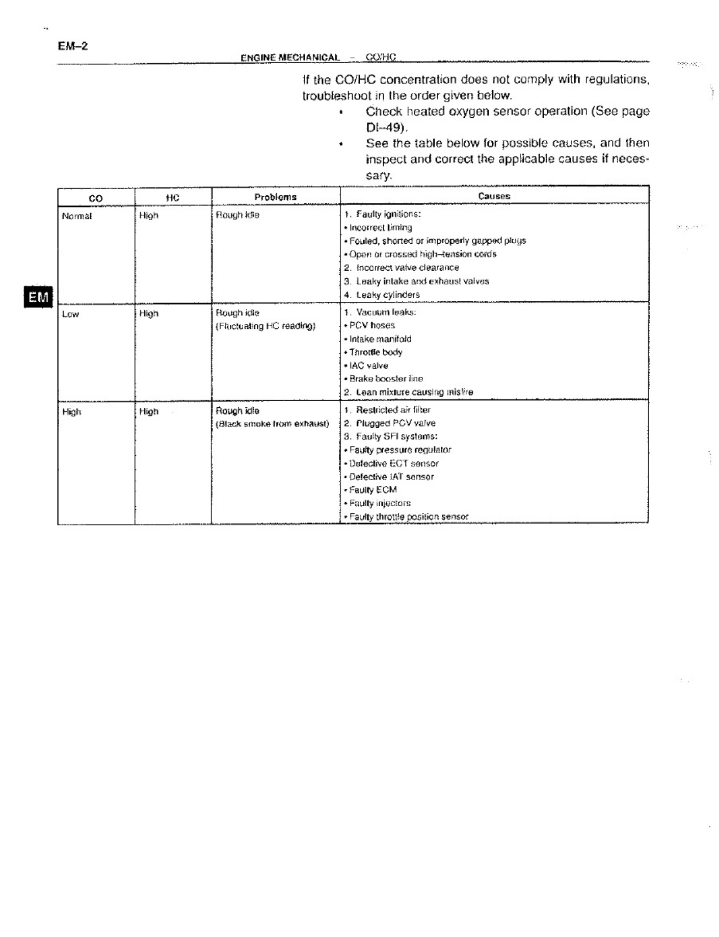 Sample 6 of Toyota Celica Workshop Service Manual [PDF]