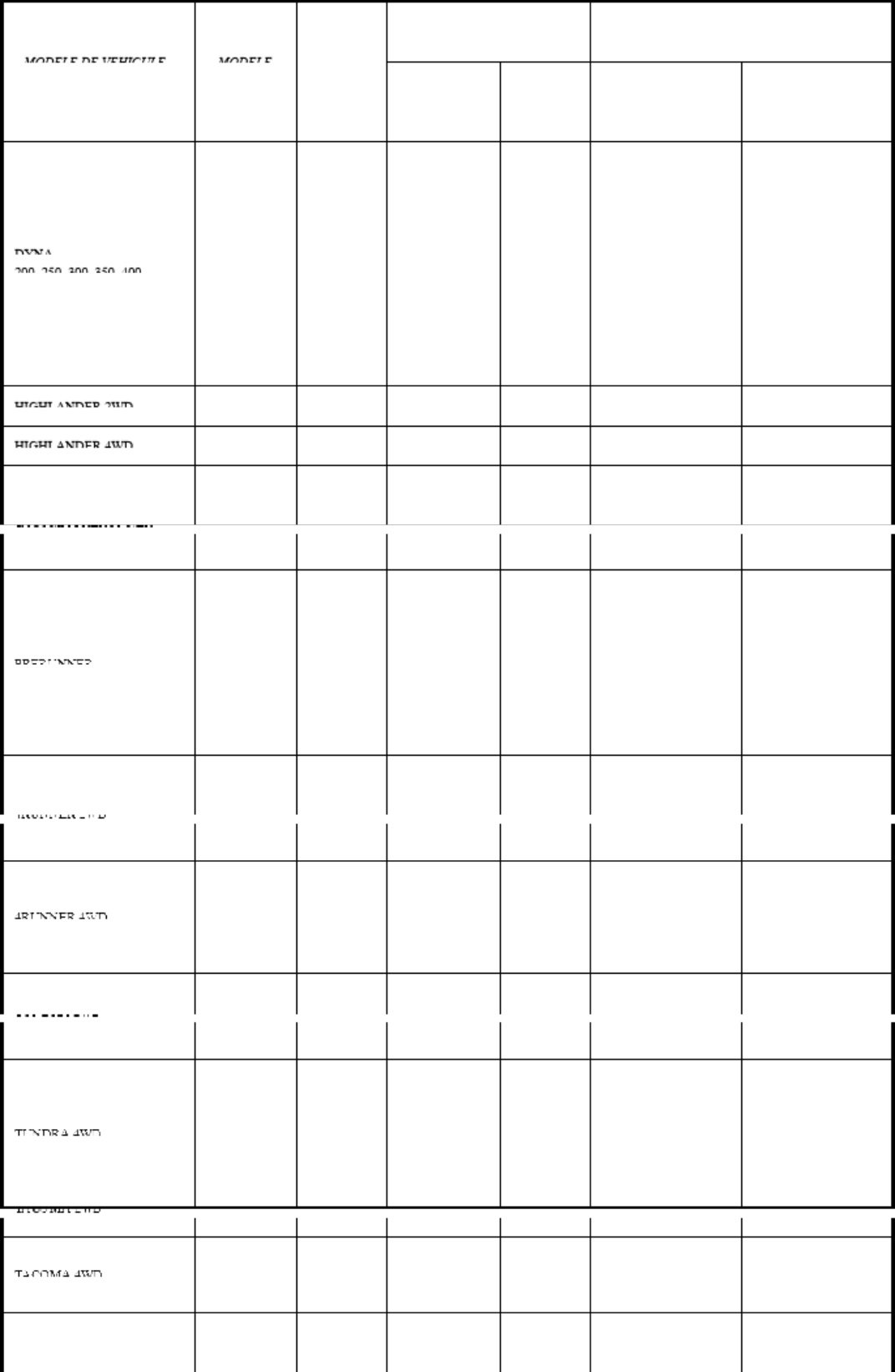 Sample 6 of Toyota Clasificaci n de Transmisiones Toyo Technical Manual [PDF]