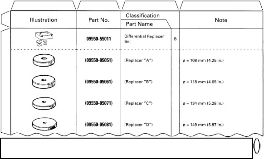 Sample 7 of Toyota Clasificaci n de Transmisiones Toyo Technical Manual [PDF]