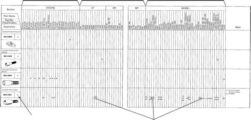 Sample 8 of Toyota Clasificaci n de Transmisiones Toyo Technical Manual [PDF]
