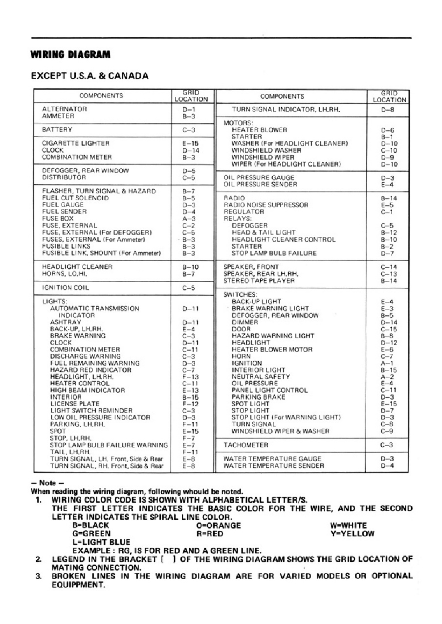 Sample 8 of Toyota Corolla 1974 1981 Workshop Service Manual [PDF]