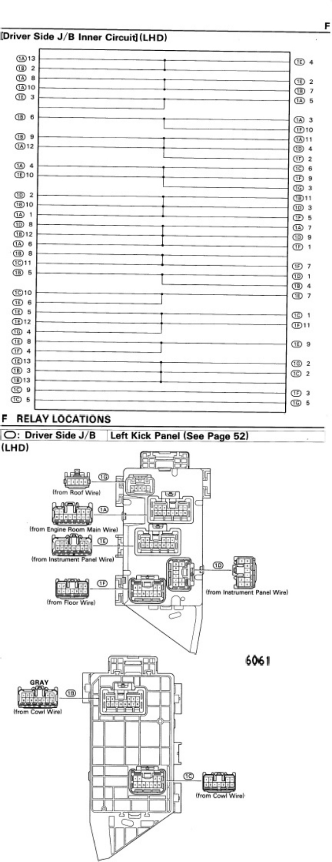 Sample 8 of Toyota Corolla 1997 Workshop Service Manual [PDF]