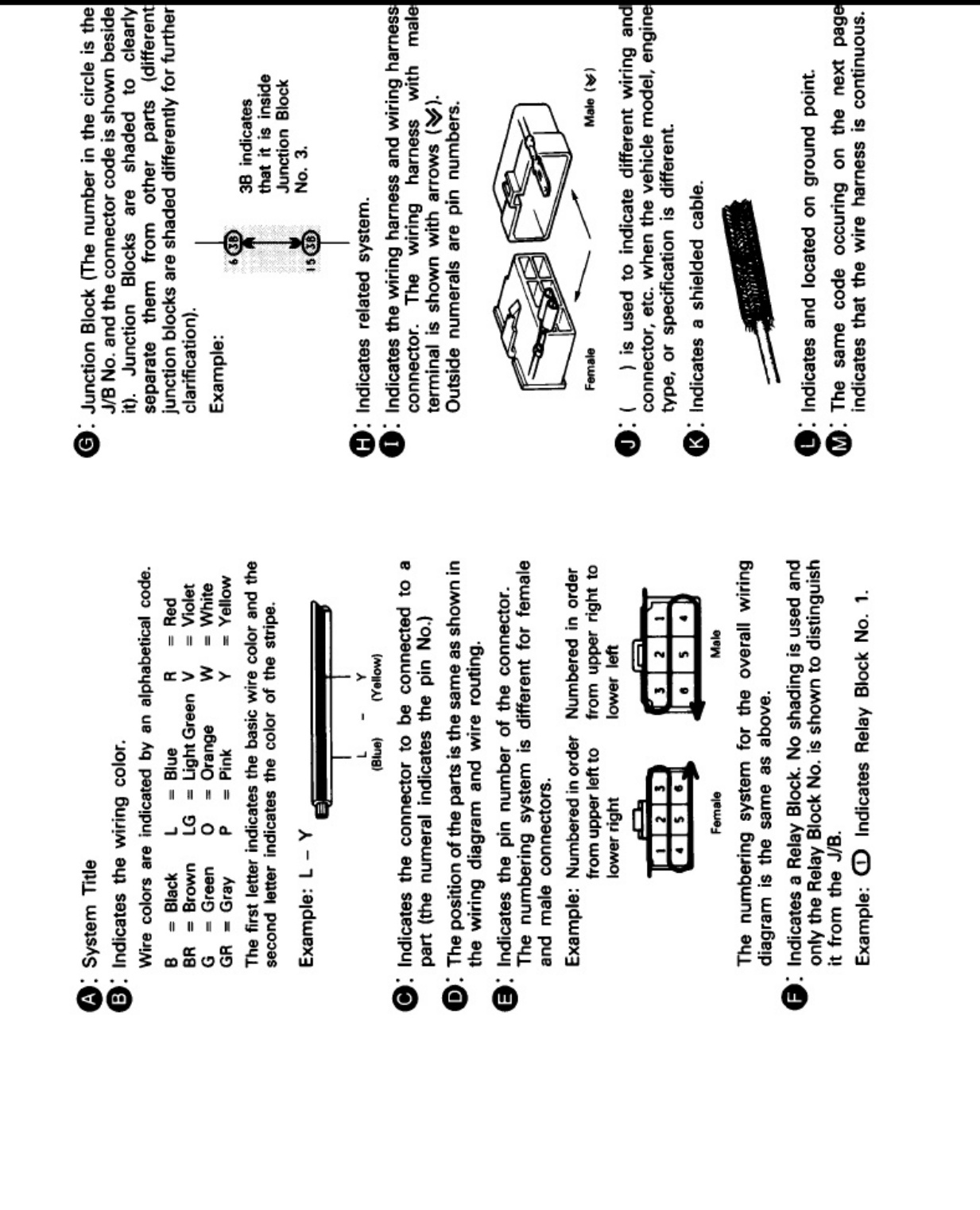Toyota Corolla 2E Wiring Diagram Complete Electrical Wiring Schematic & System Diagram [PDF] cover